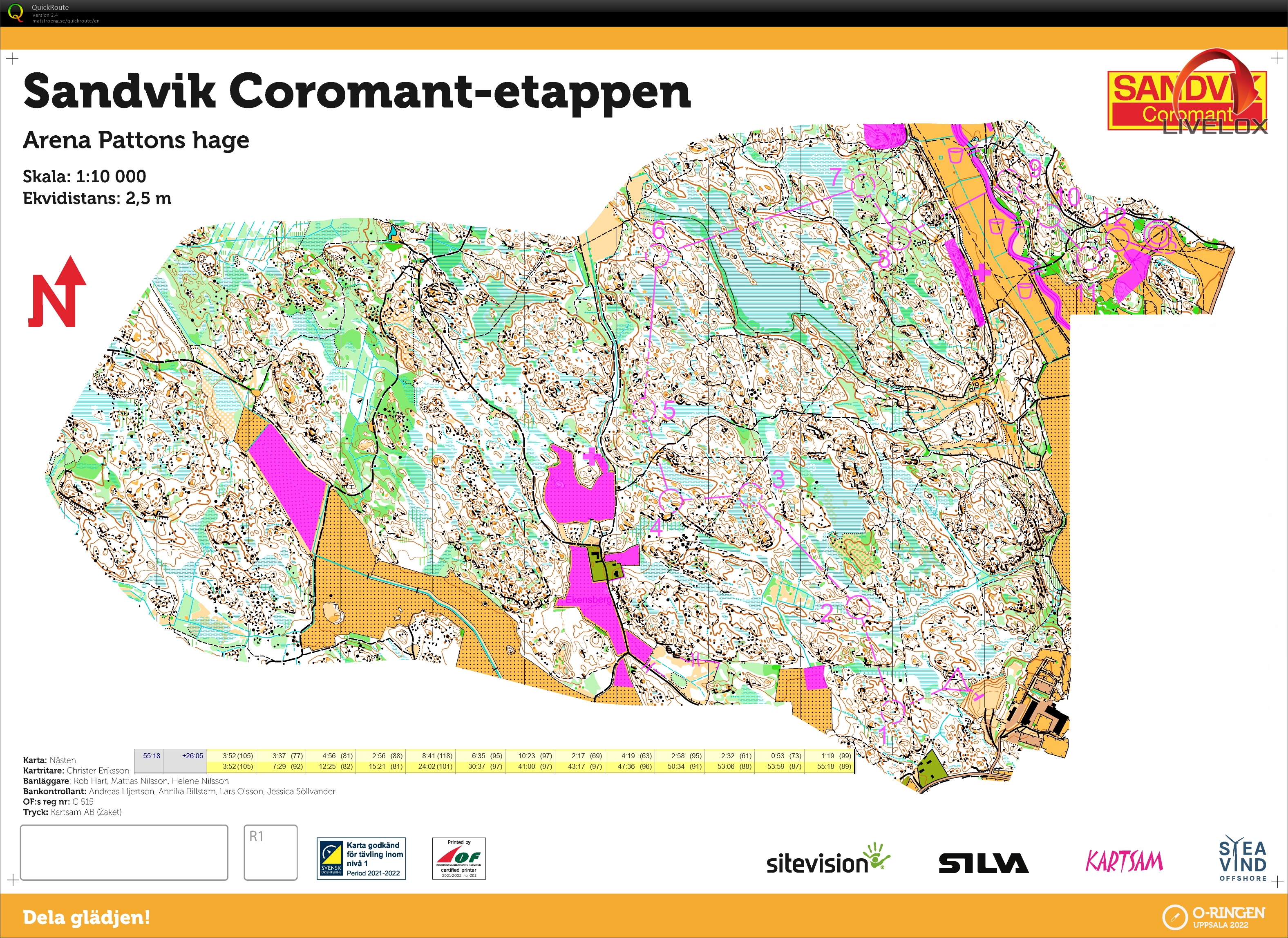 O-Ringen 2022 Uppsala (25-07-2022)