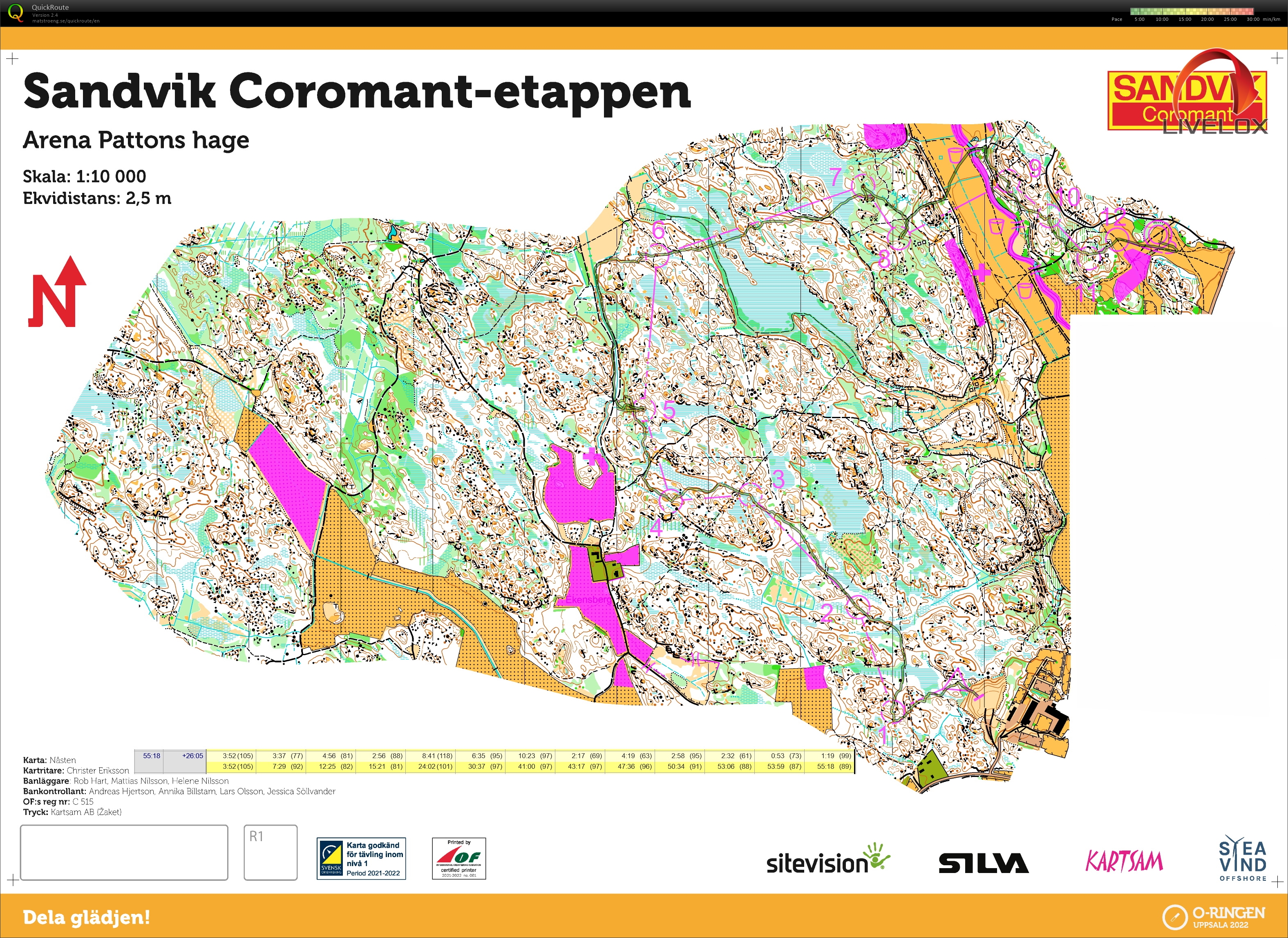 O-Ringen 2022 Uppsala (25-07-2022)