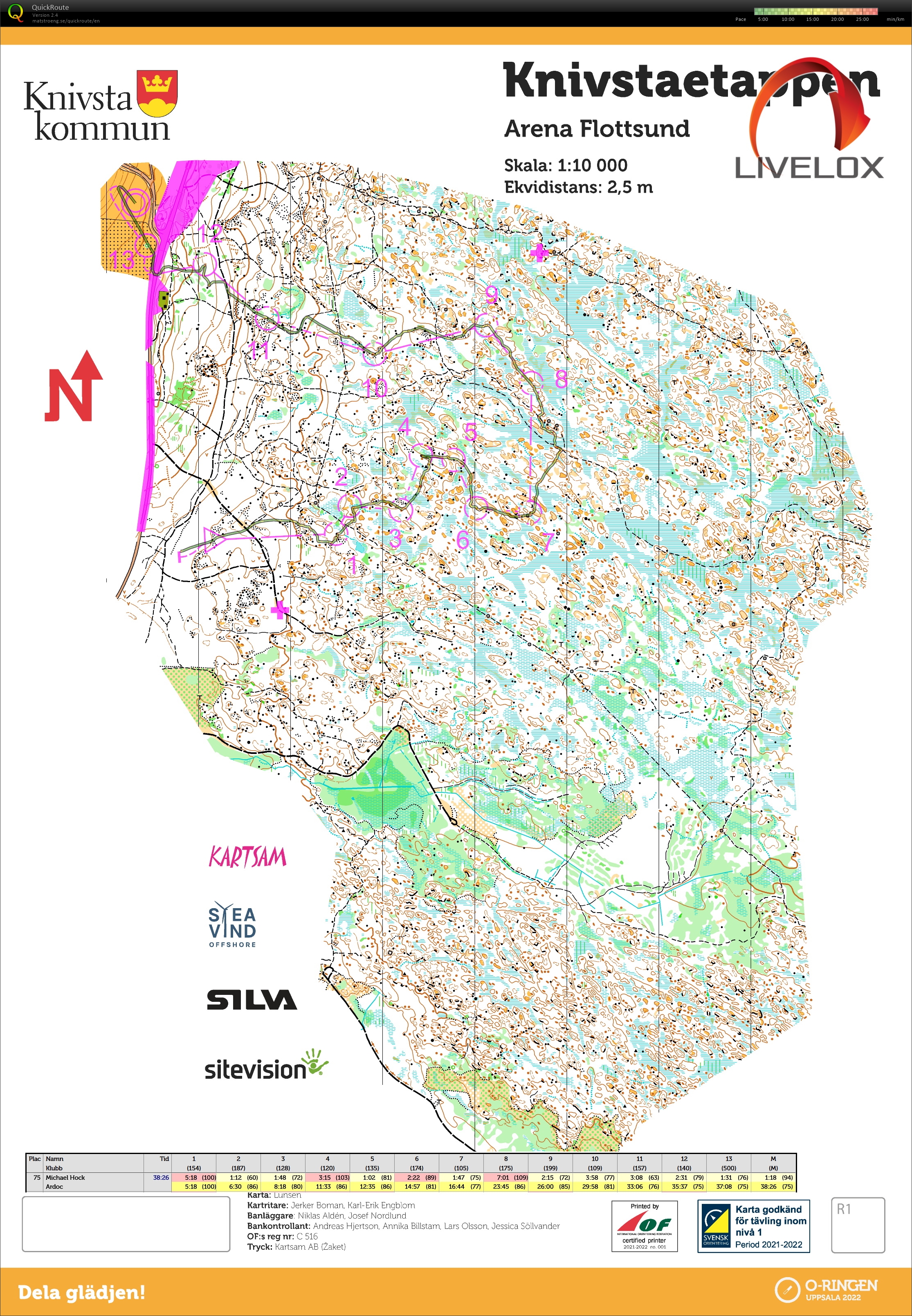 O-Ringen 2022 Uppsala (29.07.2022)