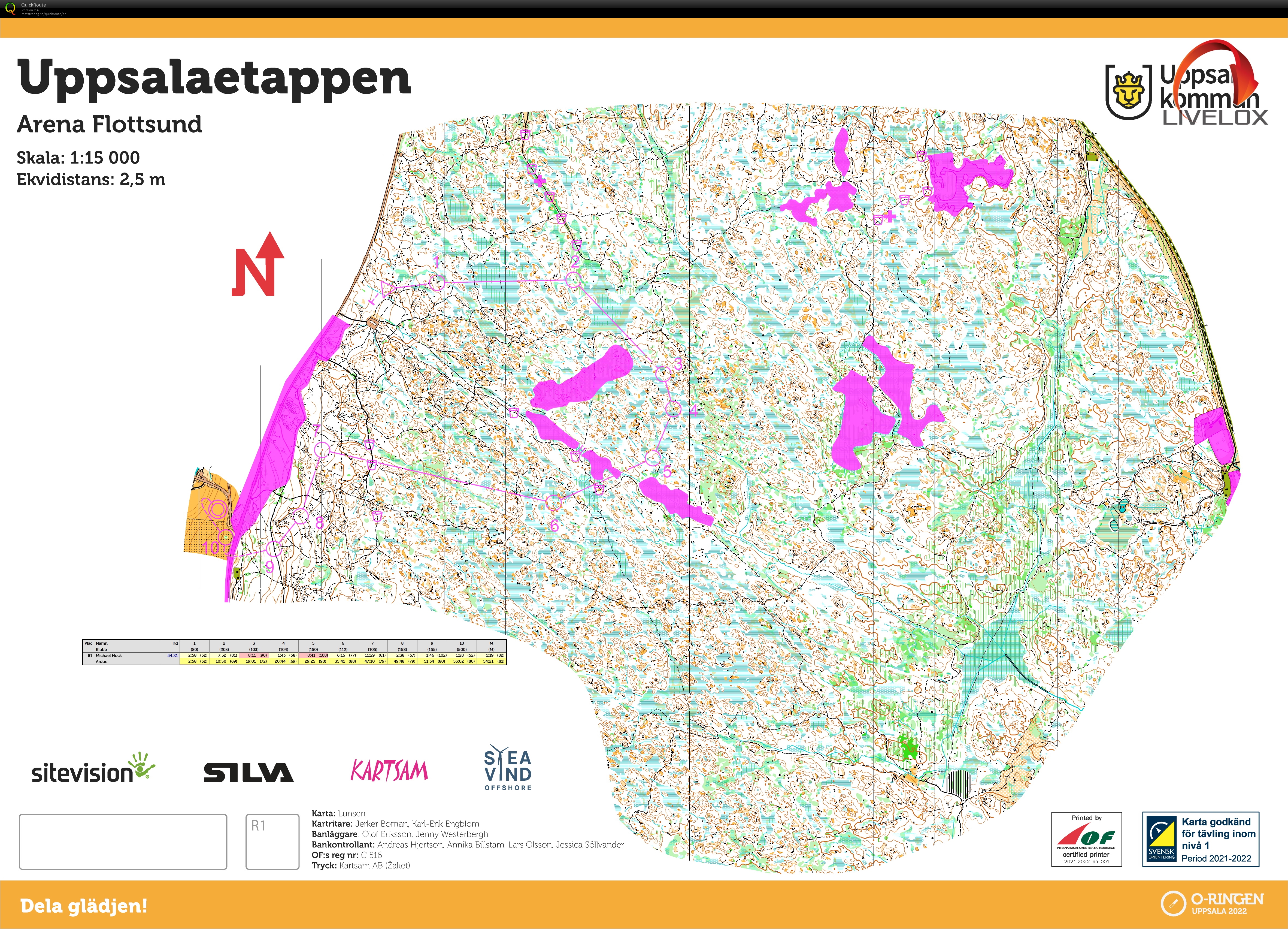 O-Ringen 2022 Uppsala (30.07.2022)