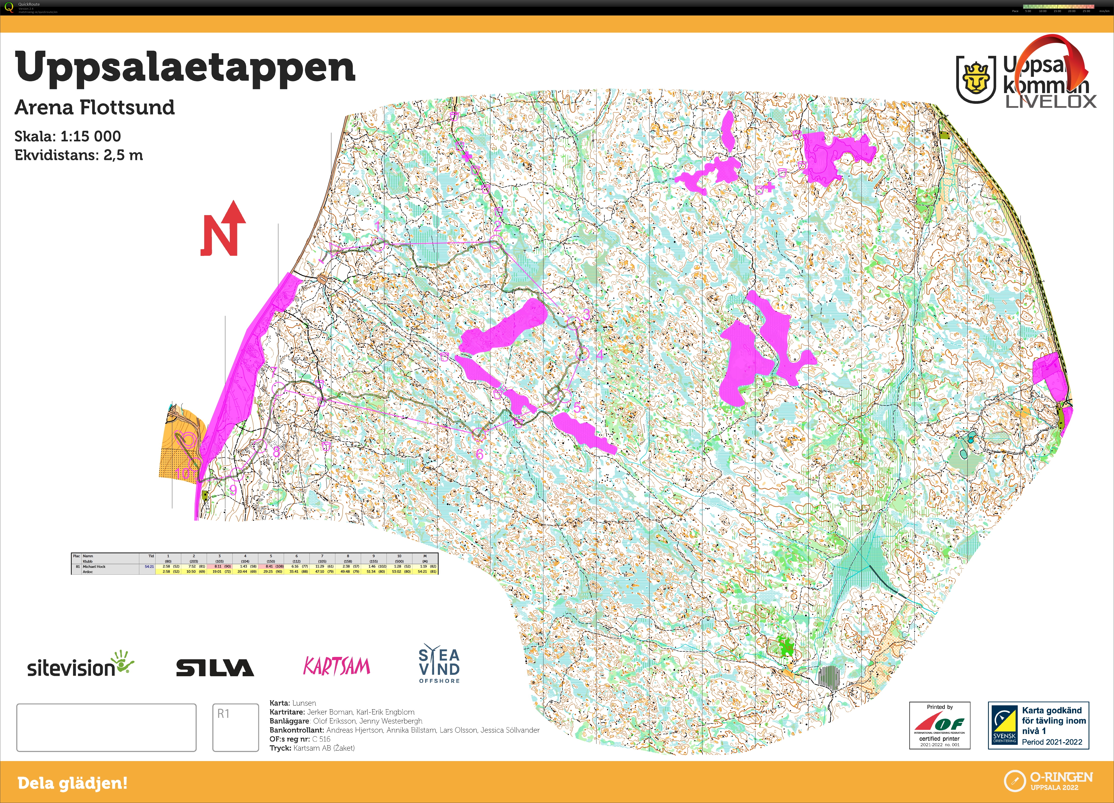 O-Ringen 2022 Uppsala (30.07.2022)