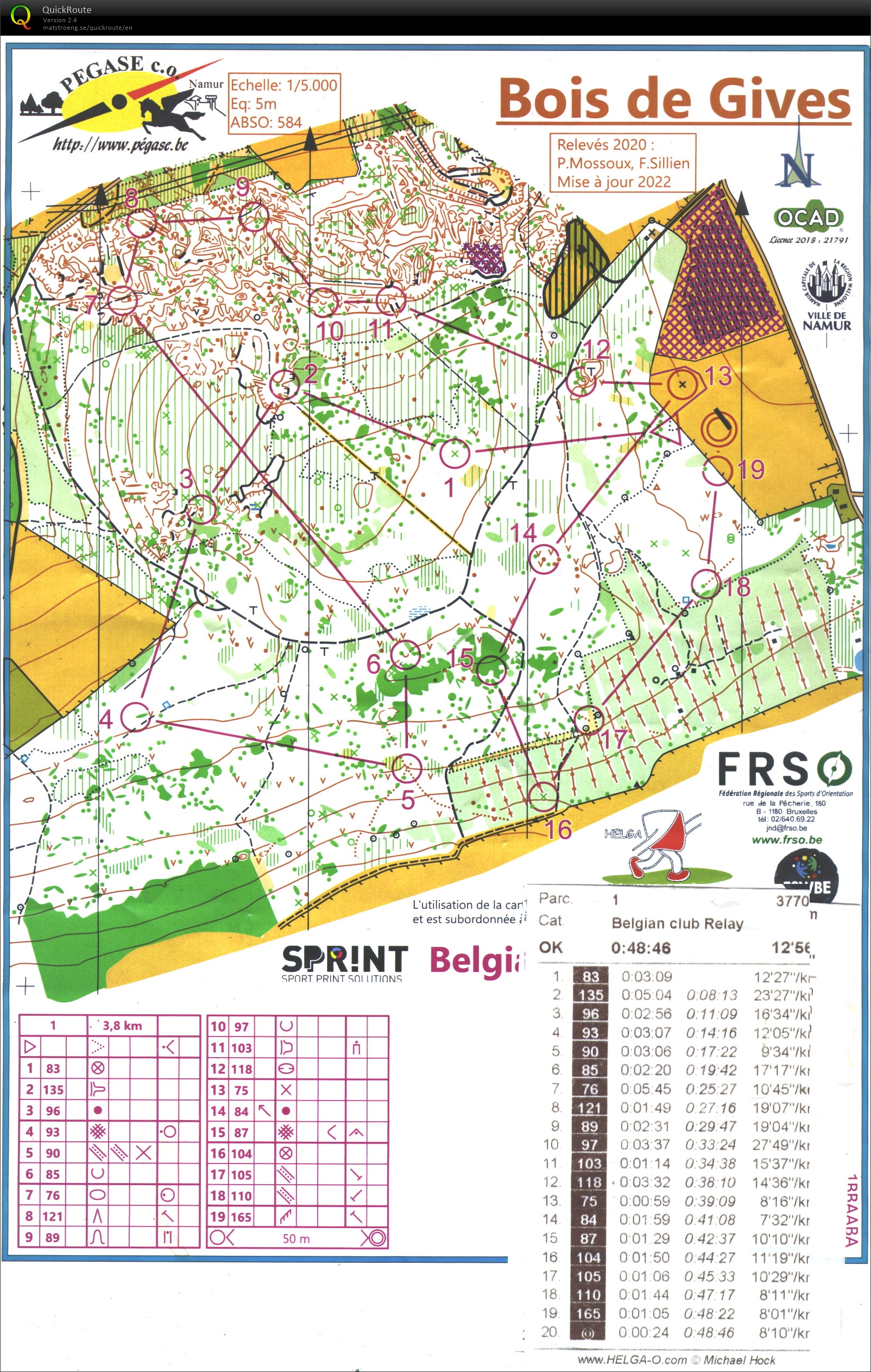 Belgian Clubs Relay (28.08.2022)