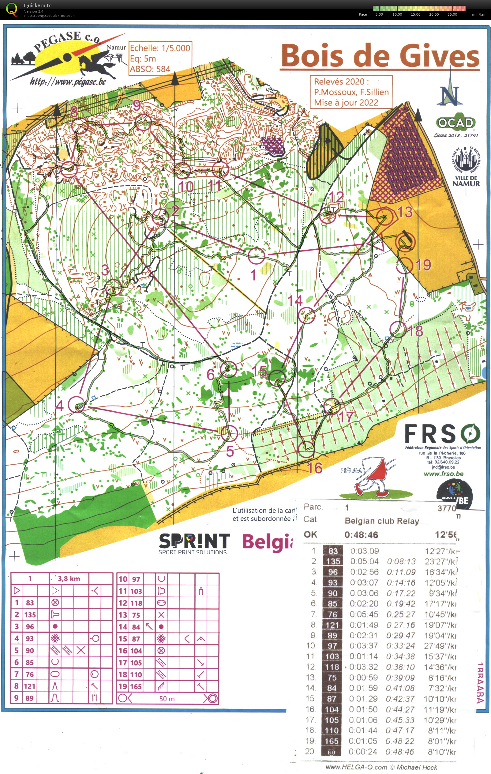 Belgian Clubs Relay (28.08.2022)
