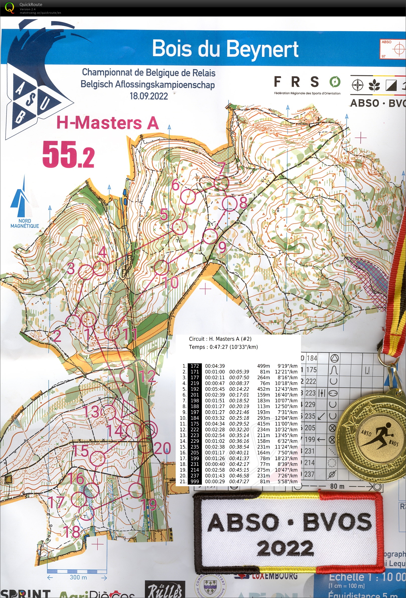BEL Chpt Relais (18.09.2022)