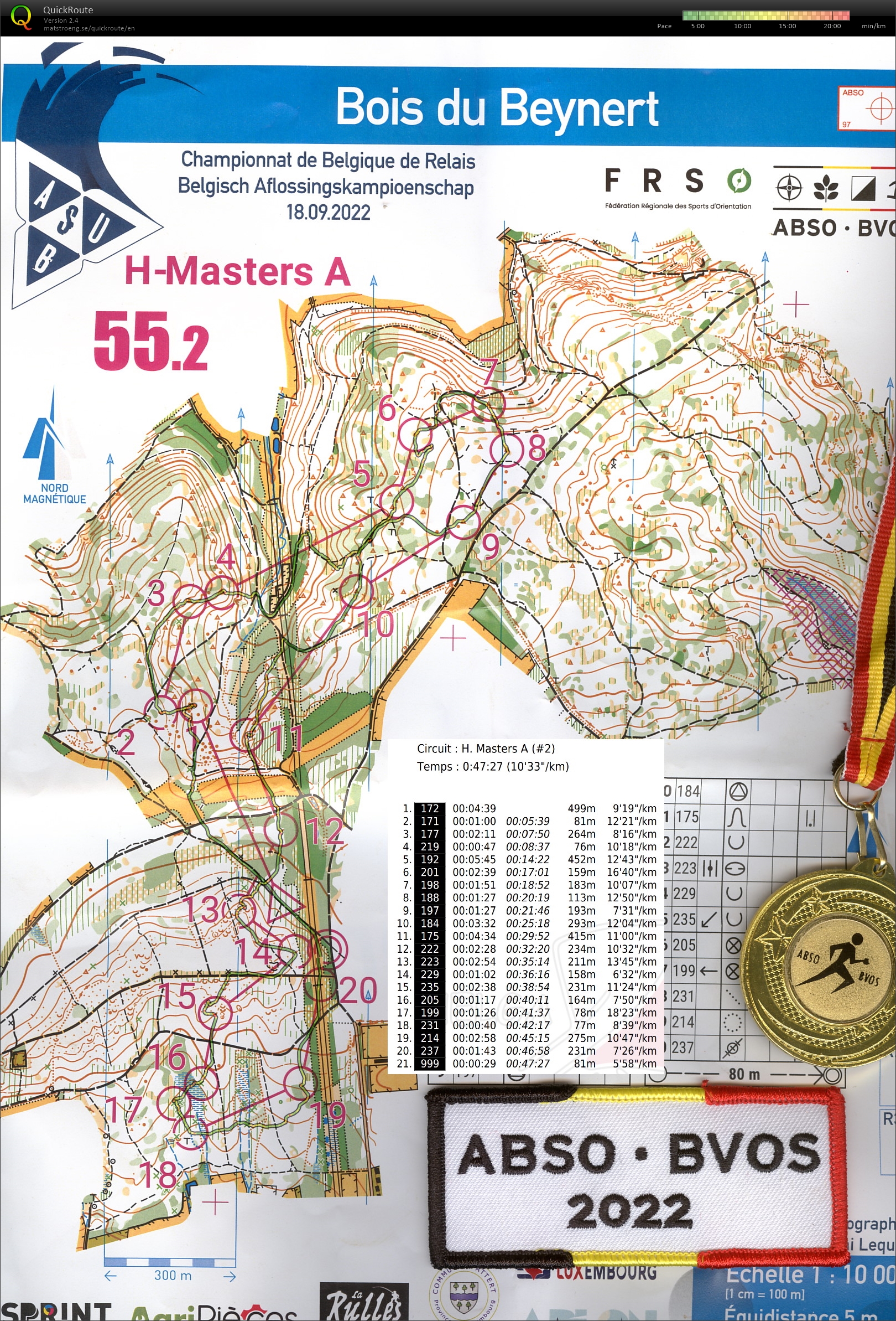 BEL Chpt Relais (18.09.2022)