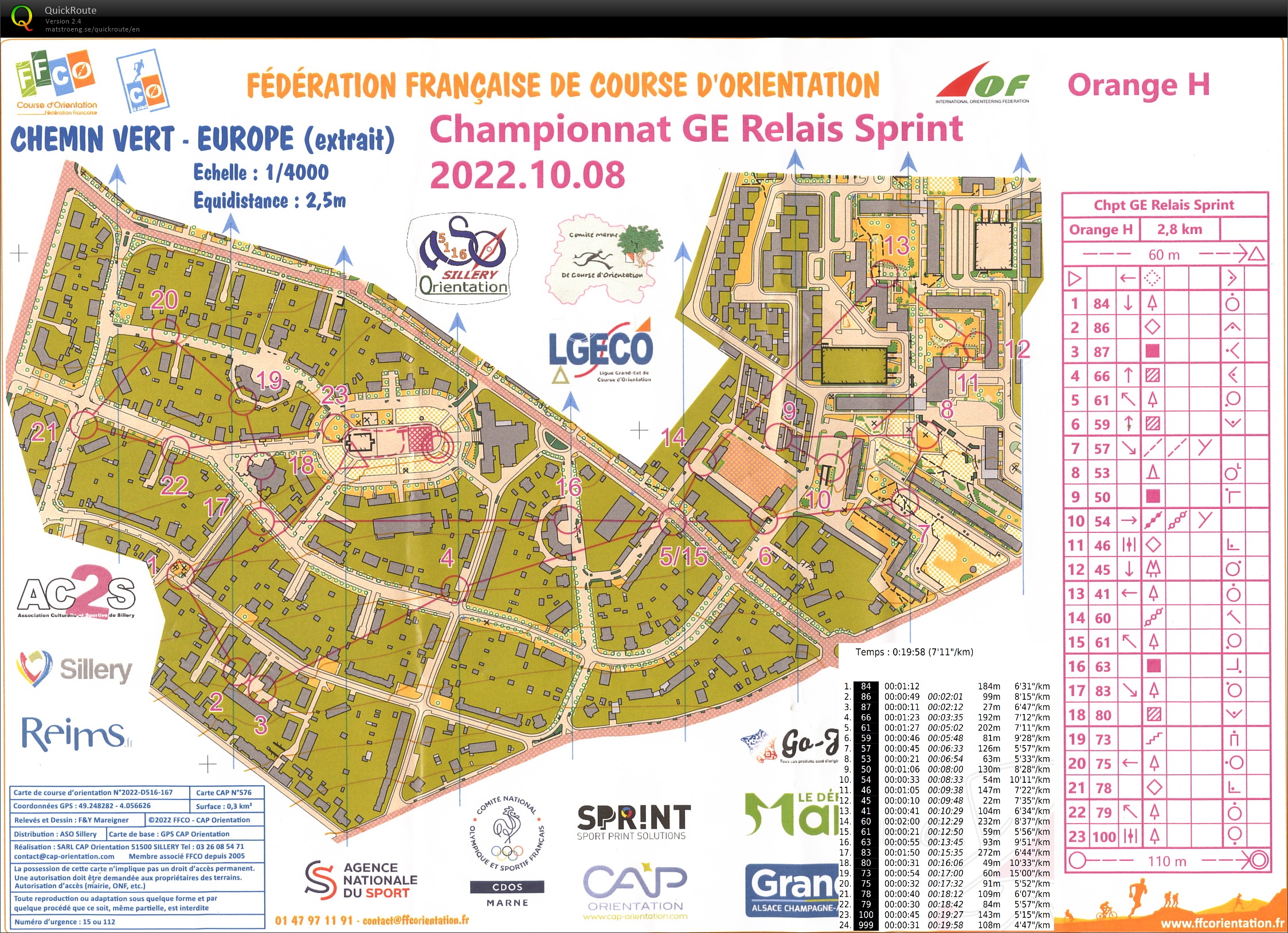 Championnat GE Relais Sprint - Open Orange (08.10.2022)