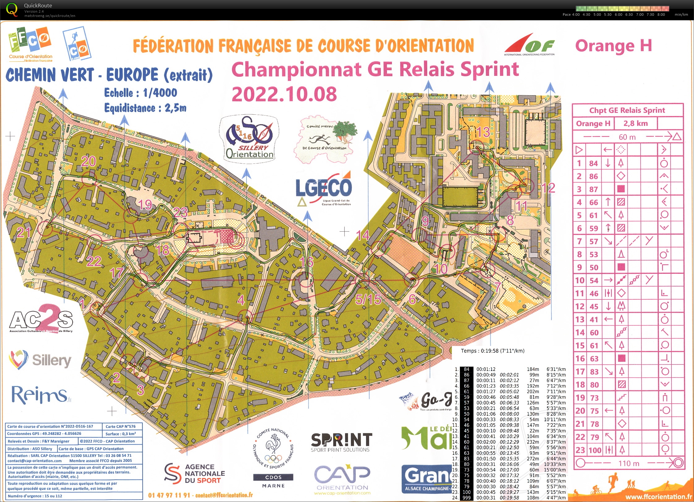 Championnat GE Relais Sprint - Open Orange (08.10.2022)
