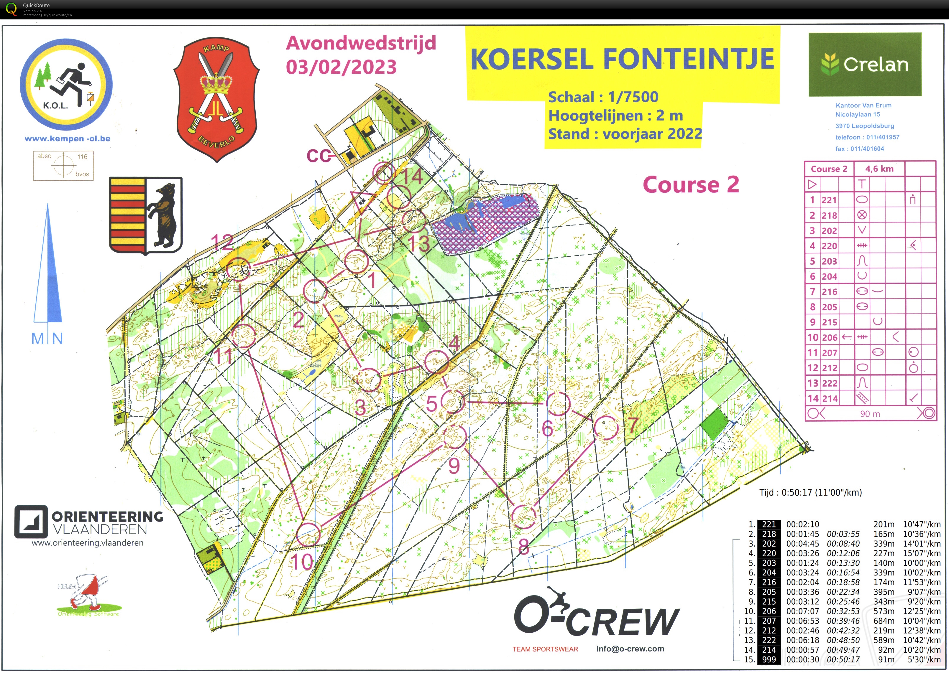 Nachtlauf Fonteintje (03.02.2023)