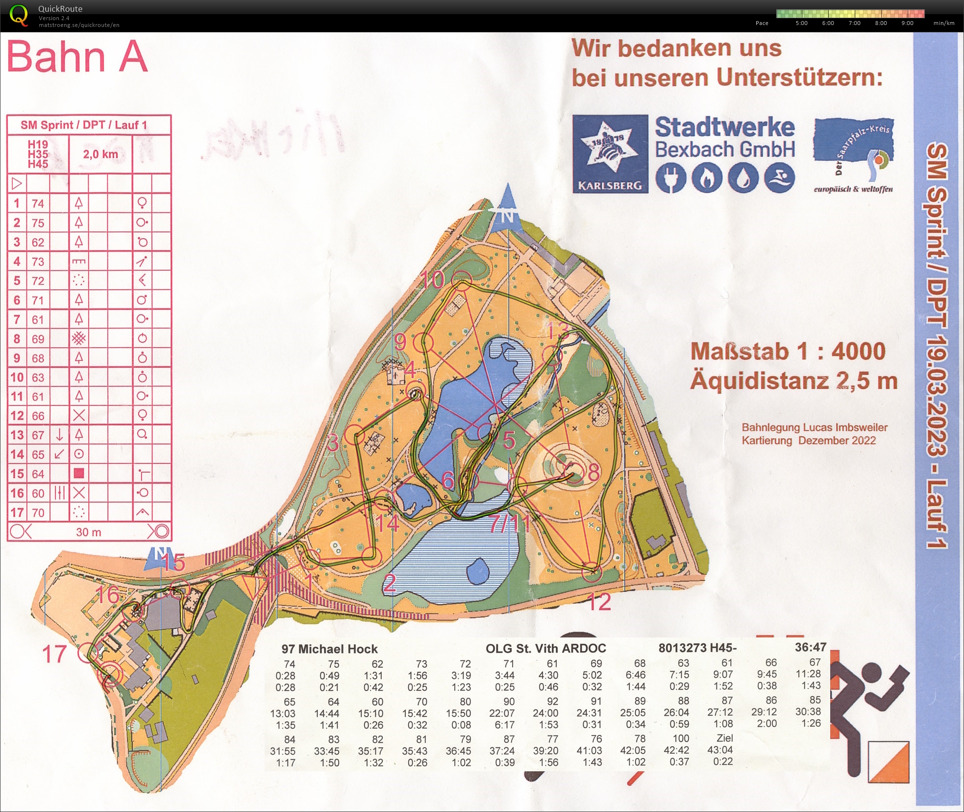 Saarlandmeisterschaft Sprint (19.03.2023)