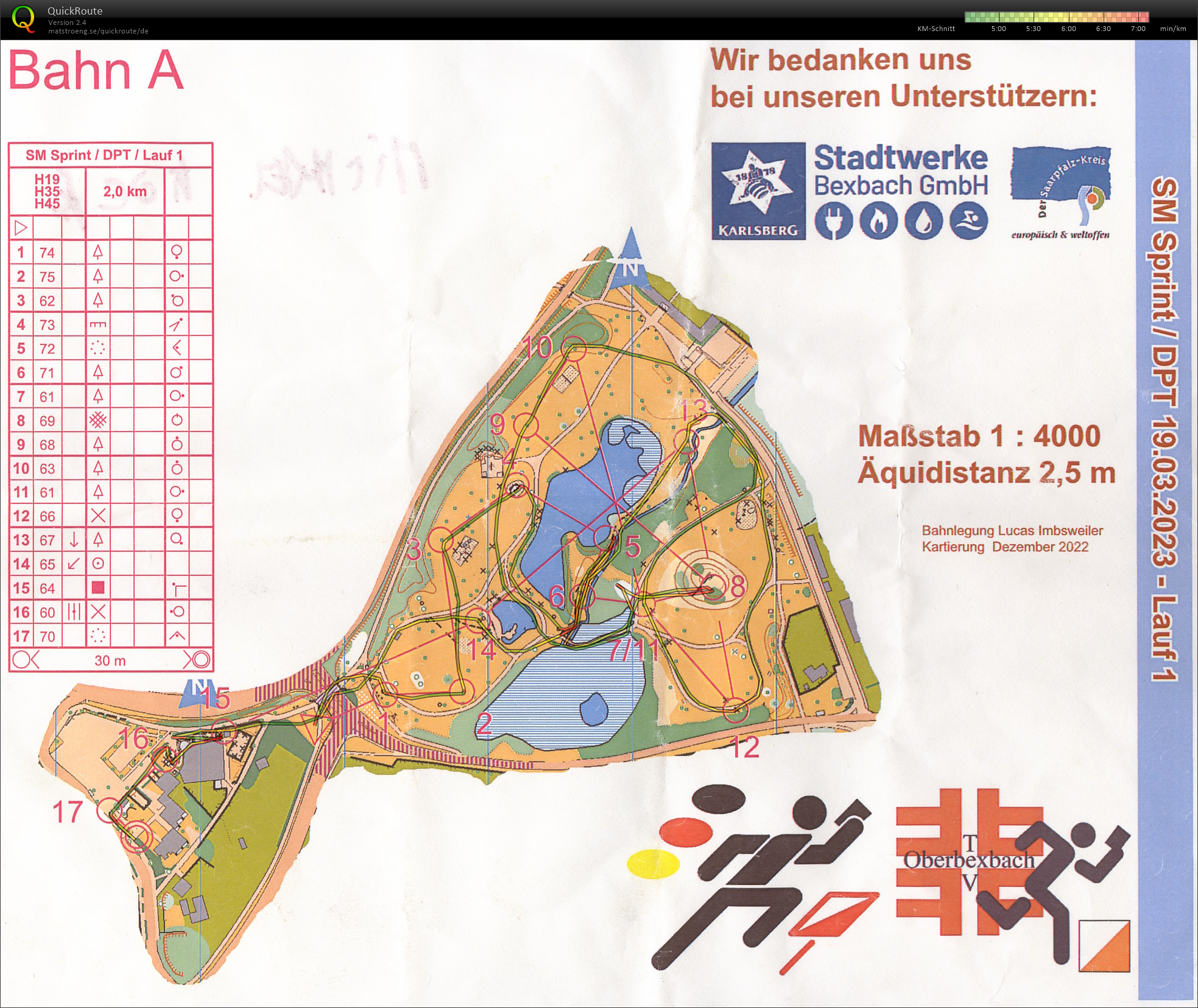 Saarländische Sprint-Meisterschaft - Teil 1 (2023-03-19)