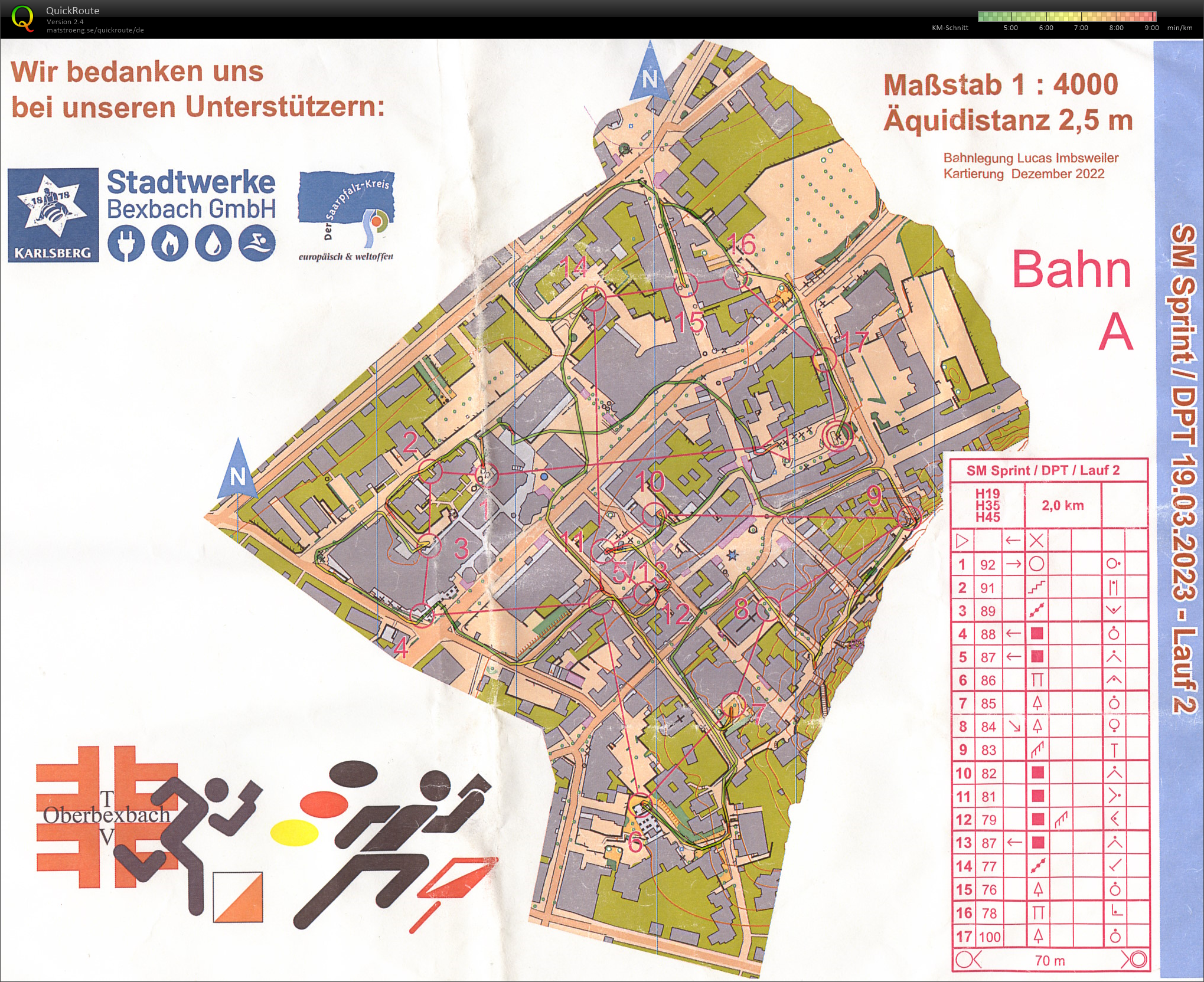 Saarländische Sprintmeisterschaft - Teil 2 (19.03.2023)