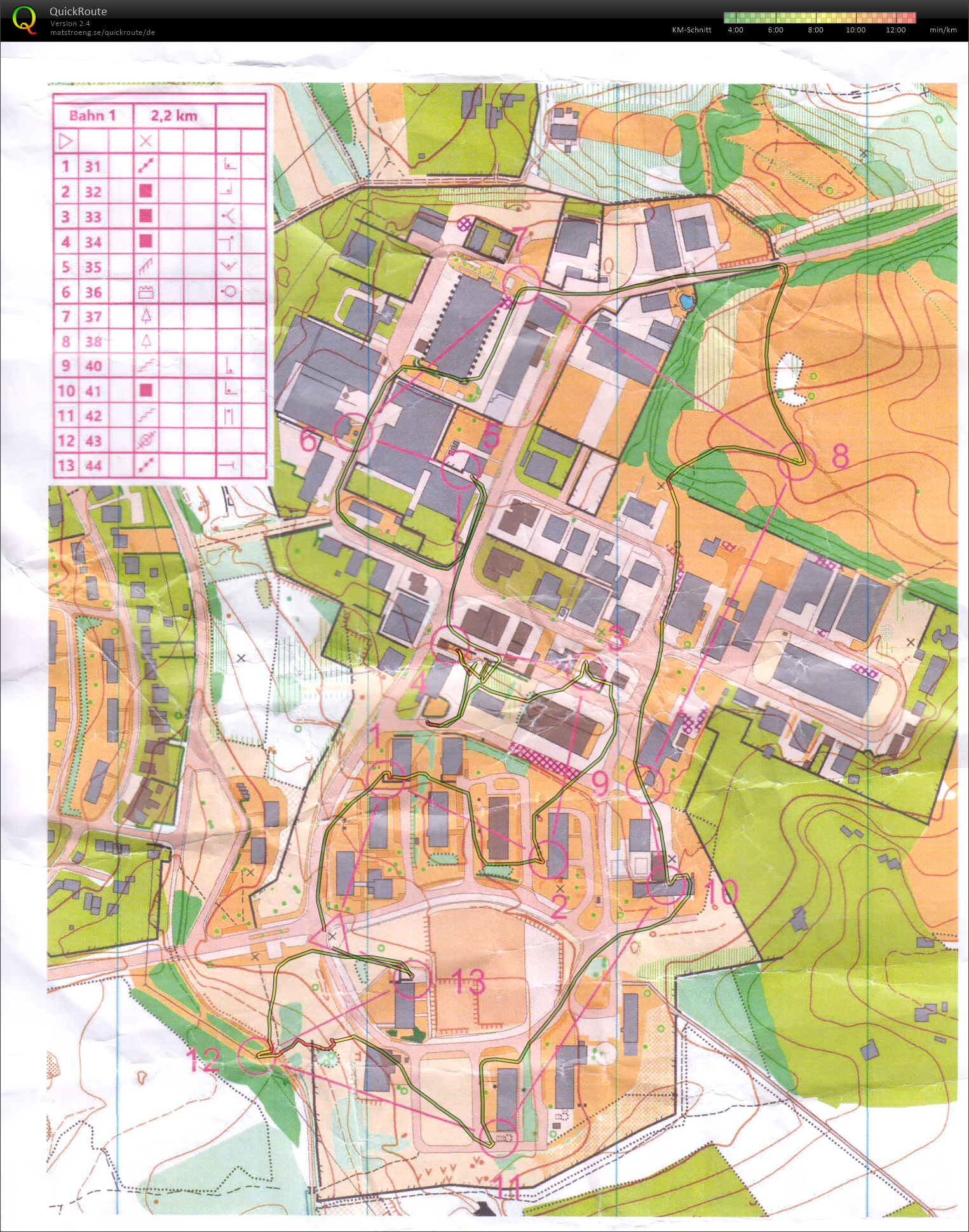 Sprint-OL Training - Teil 1 (26.04.2023)