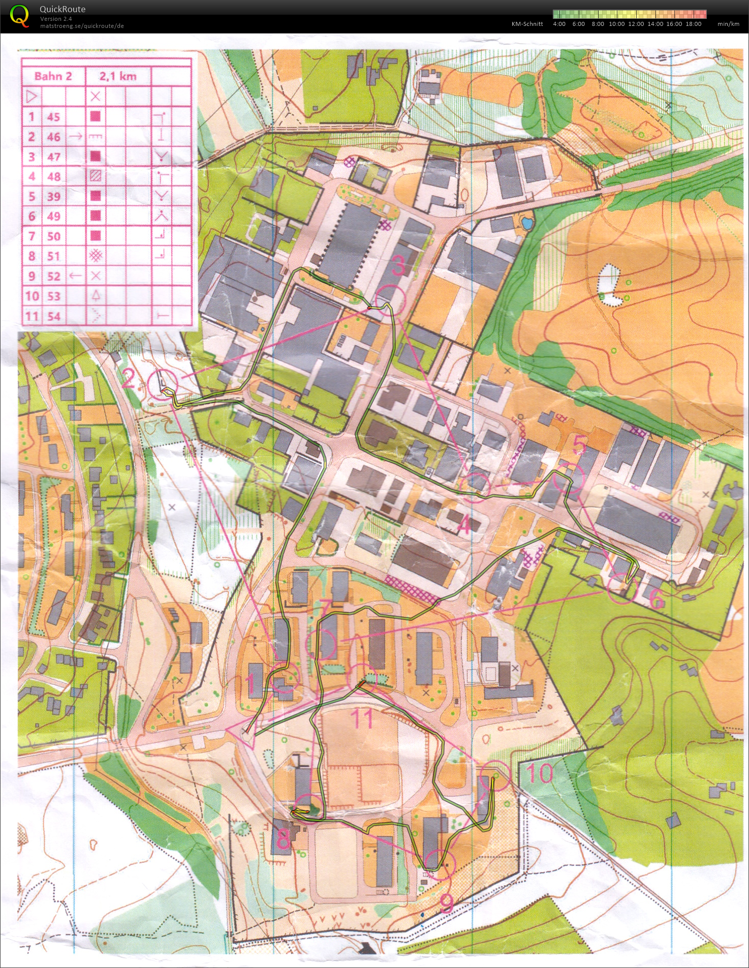 Sprint-OL Trining - Teil 2 (26.04.2023)