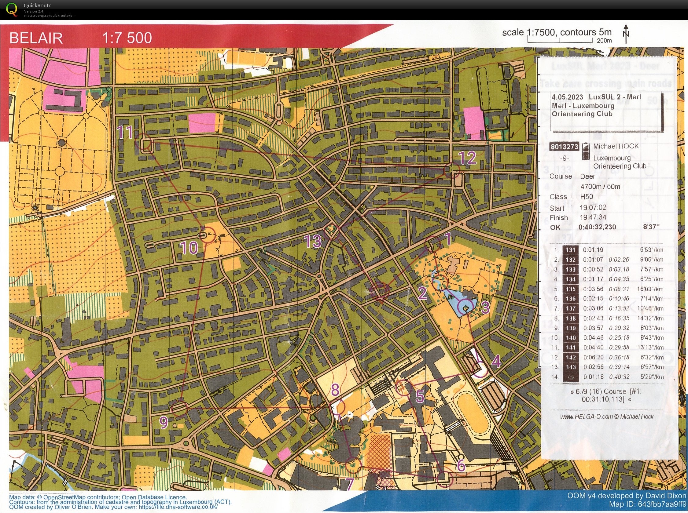 Luxembourg Summer Urban League (04.05.2023)