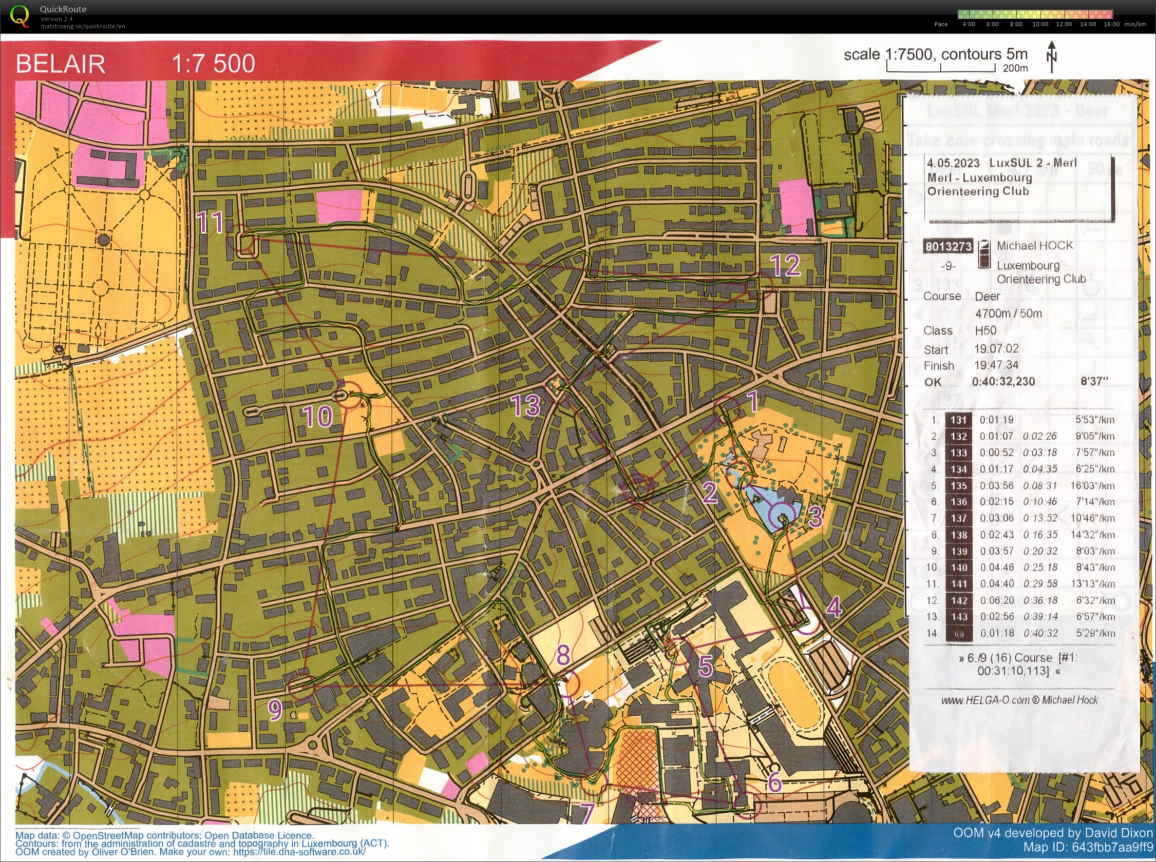 Luxembourg Summer Urban League (04.05.2023)