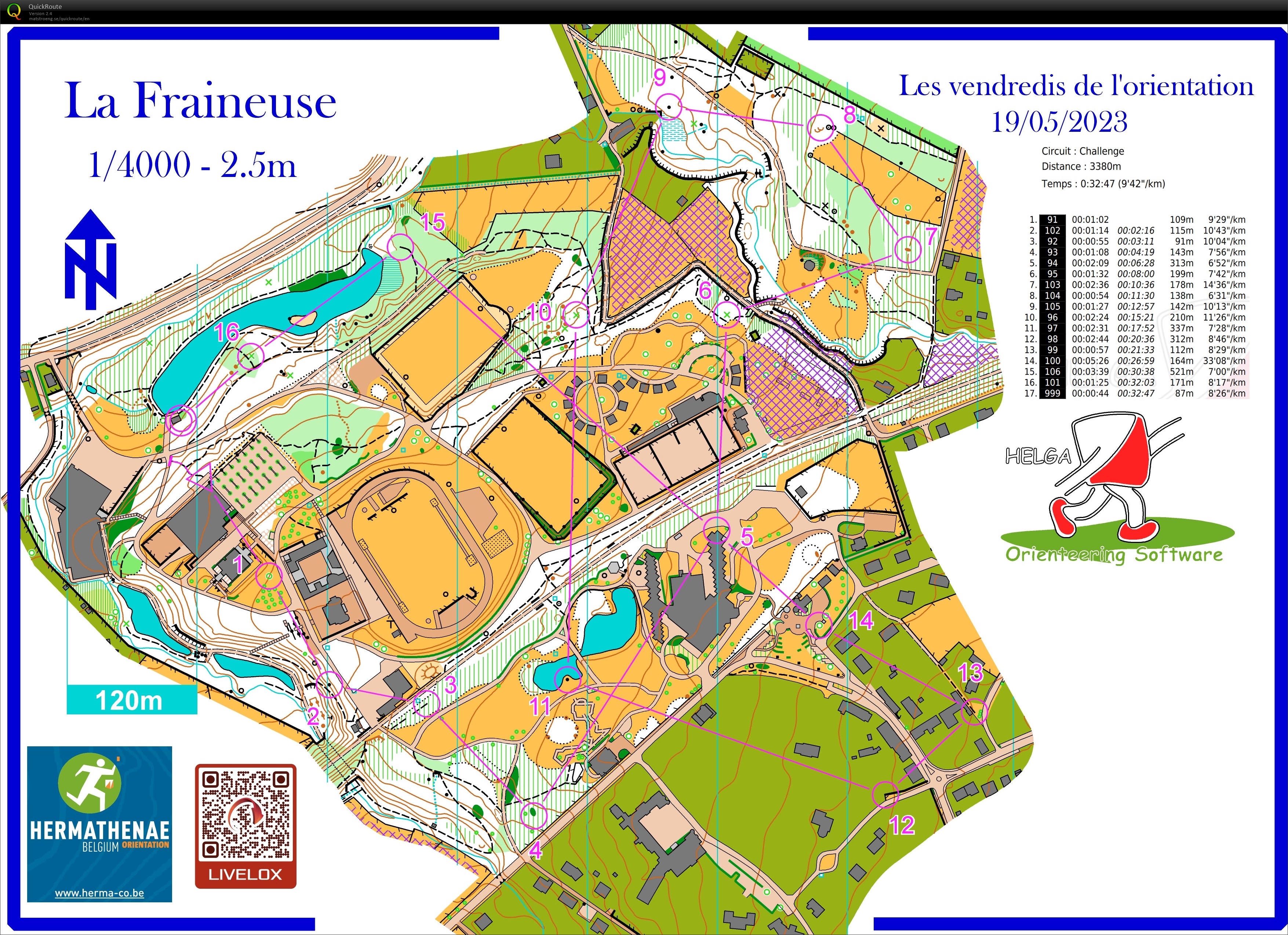 Vendredi de l'orientation (19.05.2023)