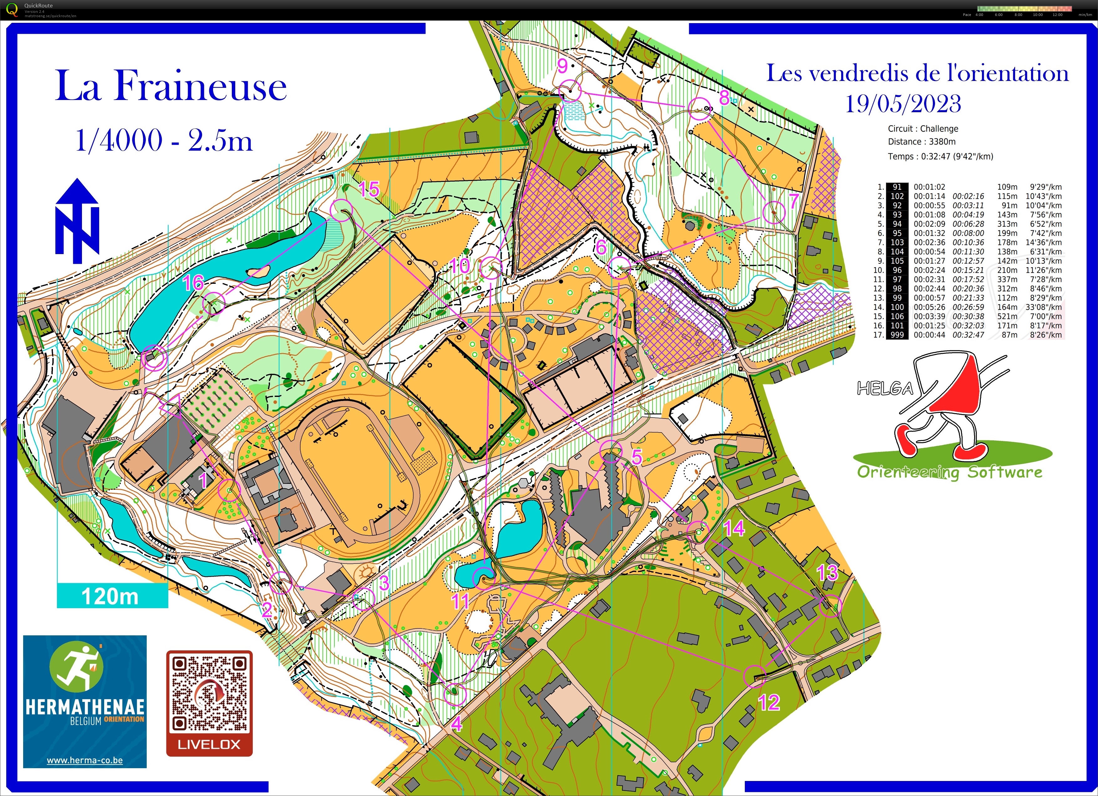 Vendredi de l'orientation (19.05.2023)