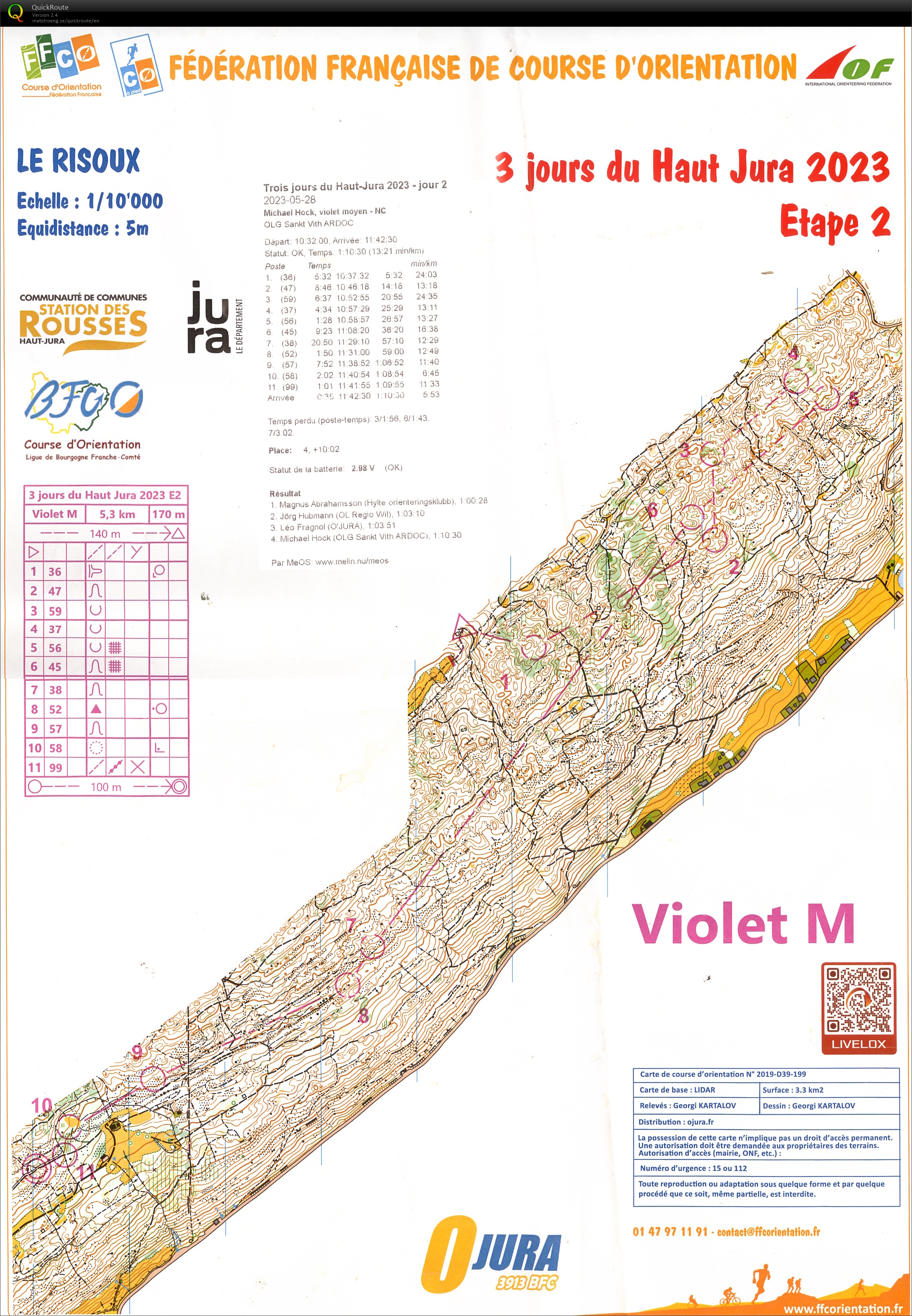 Trois Jours du Haut-Jura (2023-05-28)
