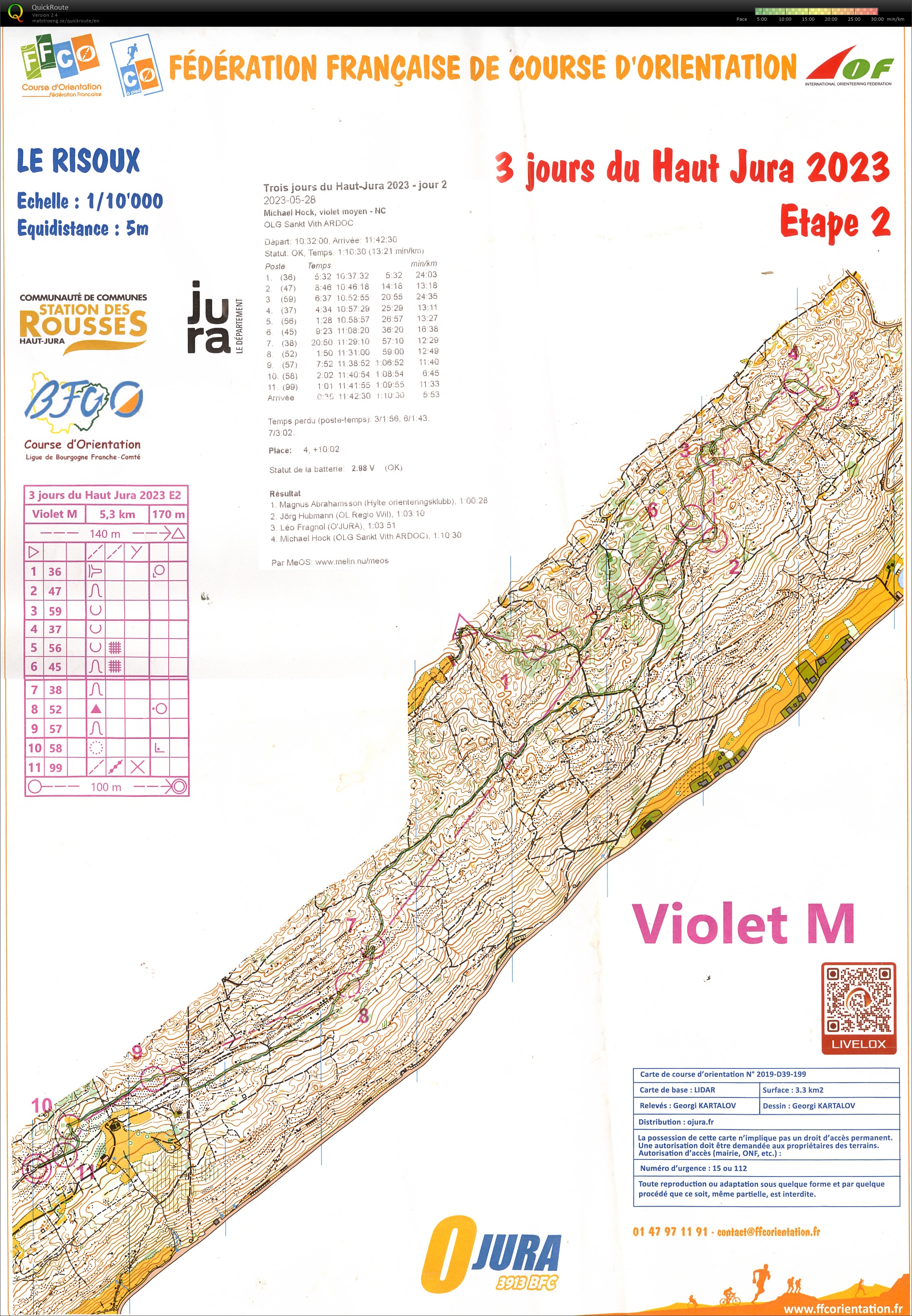 Trois Jours du Haut-Jura (2023-05-28)