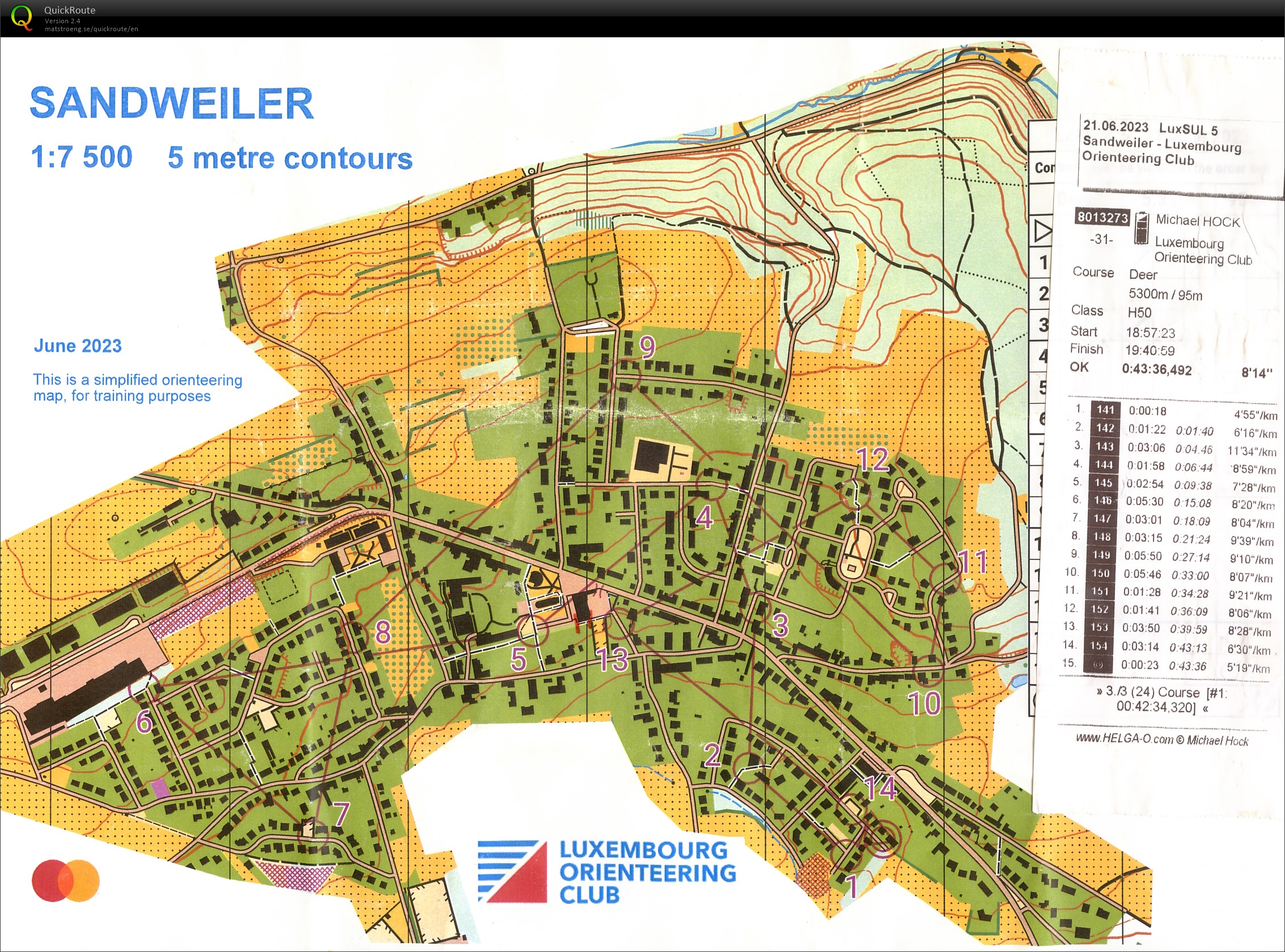 Luxembourg Summer Urban League (21-06-2023)