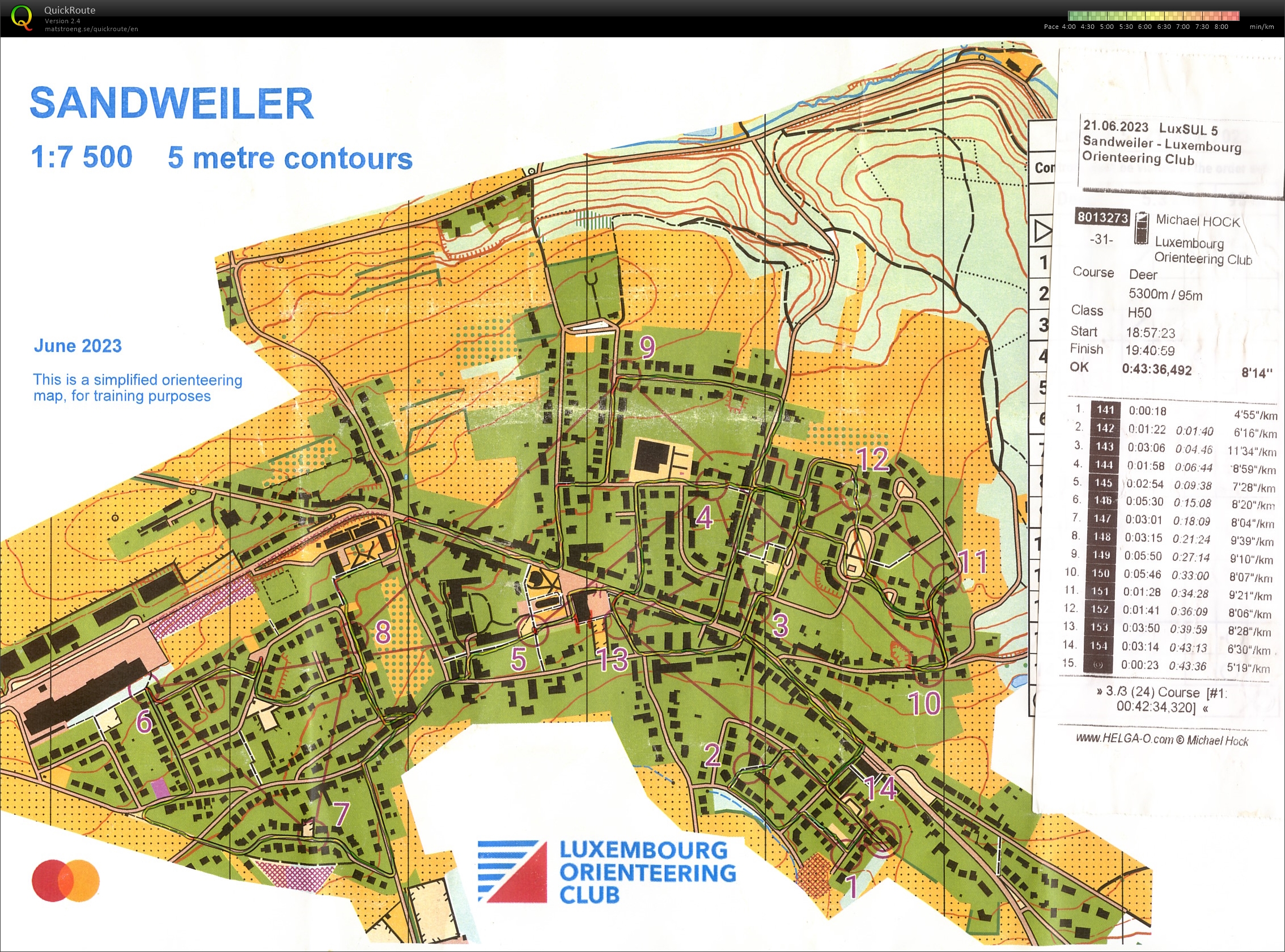 Luxembourg Summer Urban League (21-06-2023)