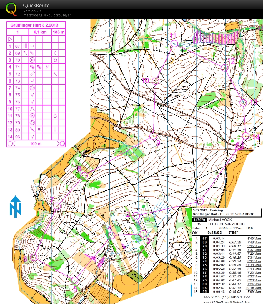 Wintertraining (03.02.2013)