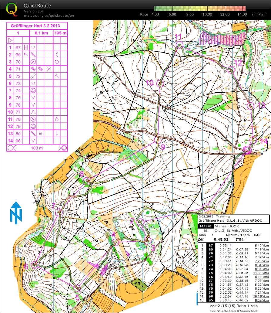 Wintertraining (03.02.2013)