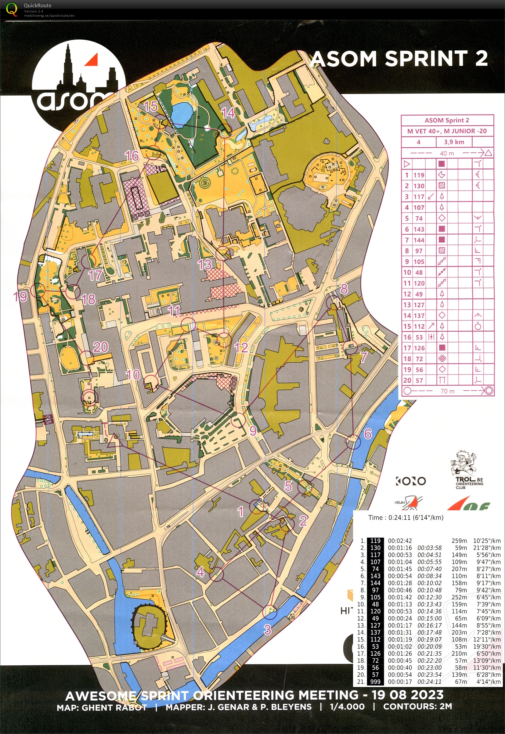 ASOM Sprint 2 (19.08.2023)