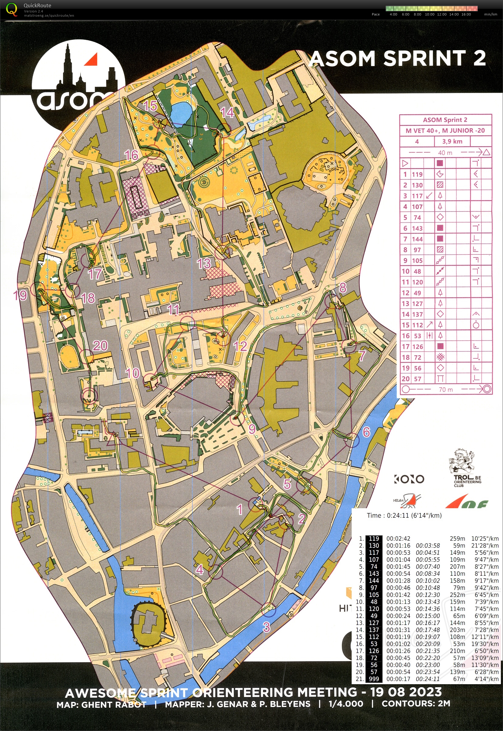 ASOM Sprint 2 (19.08.2023)
