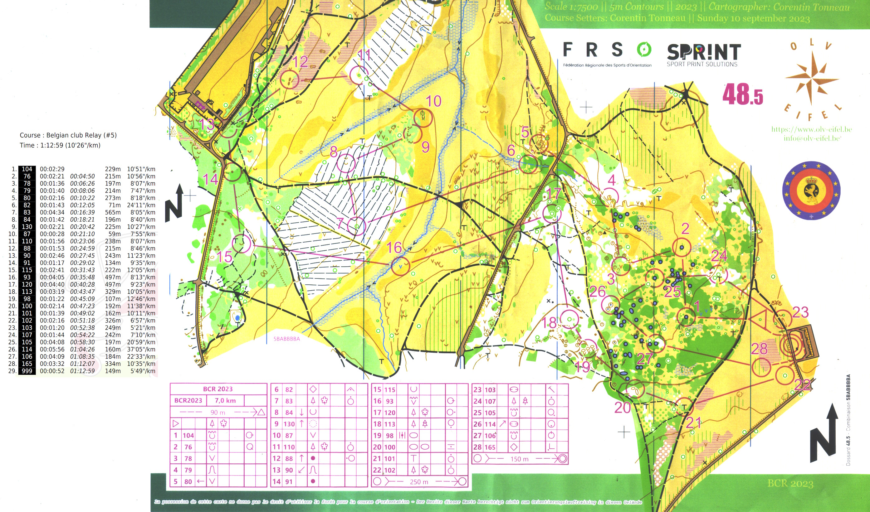Belgian Club Relay (10.09.2023)