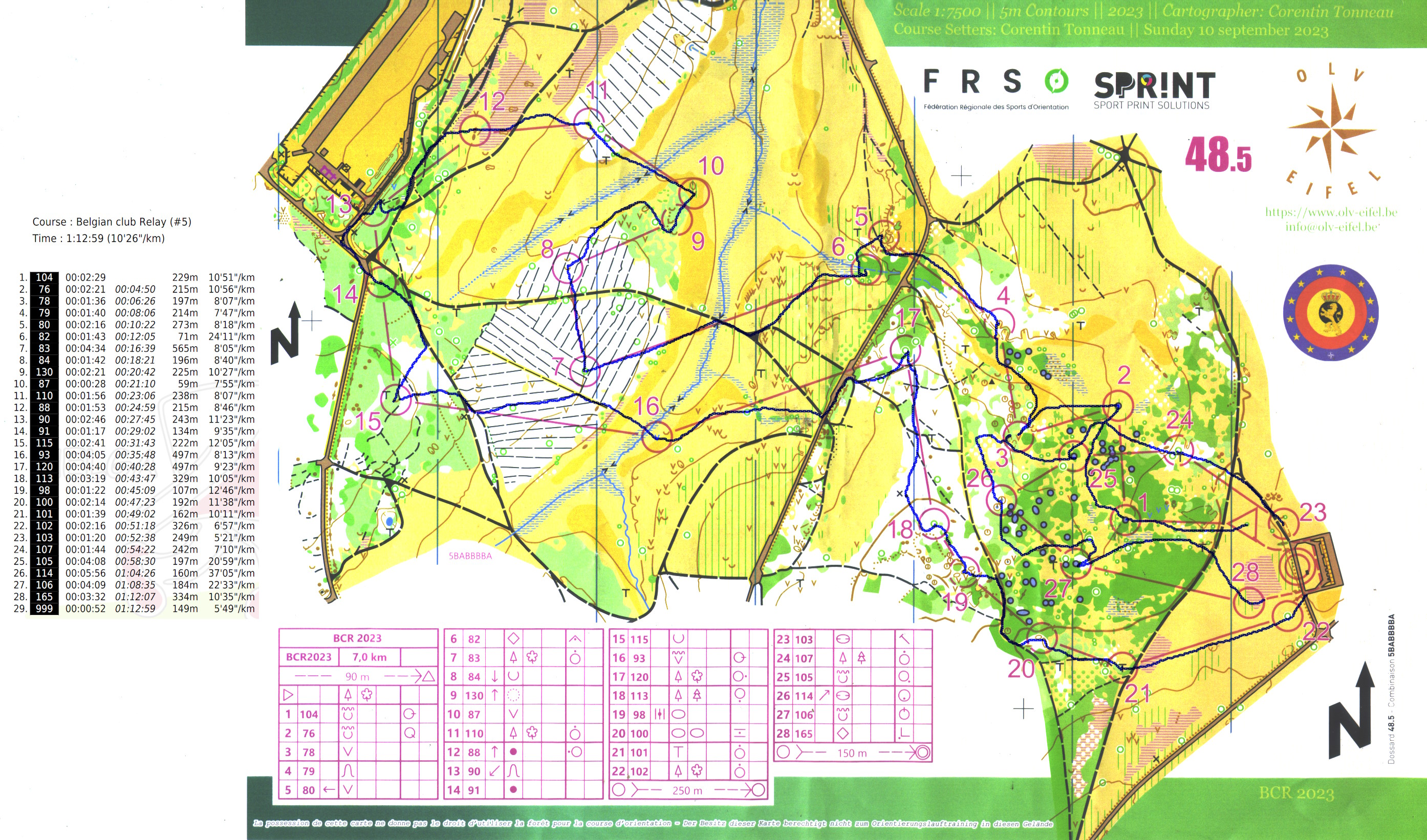 Belgian Club Relay (10.09.2023)