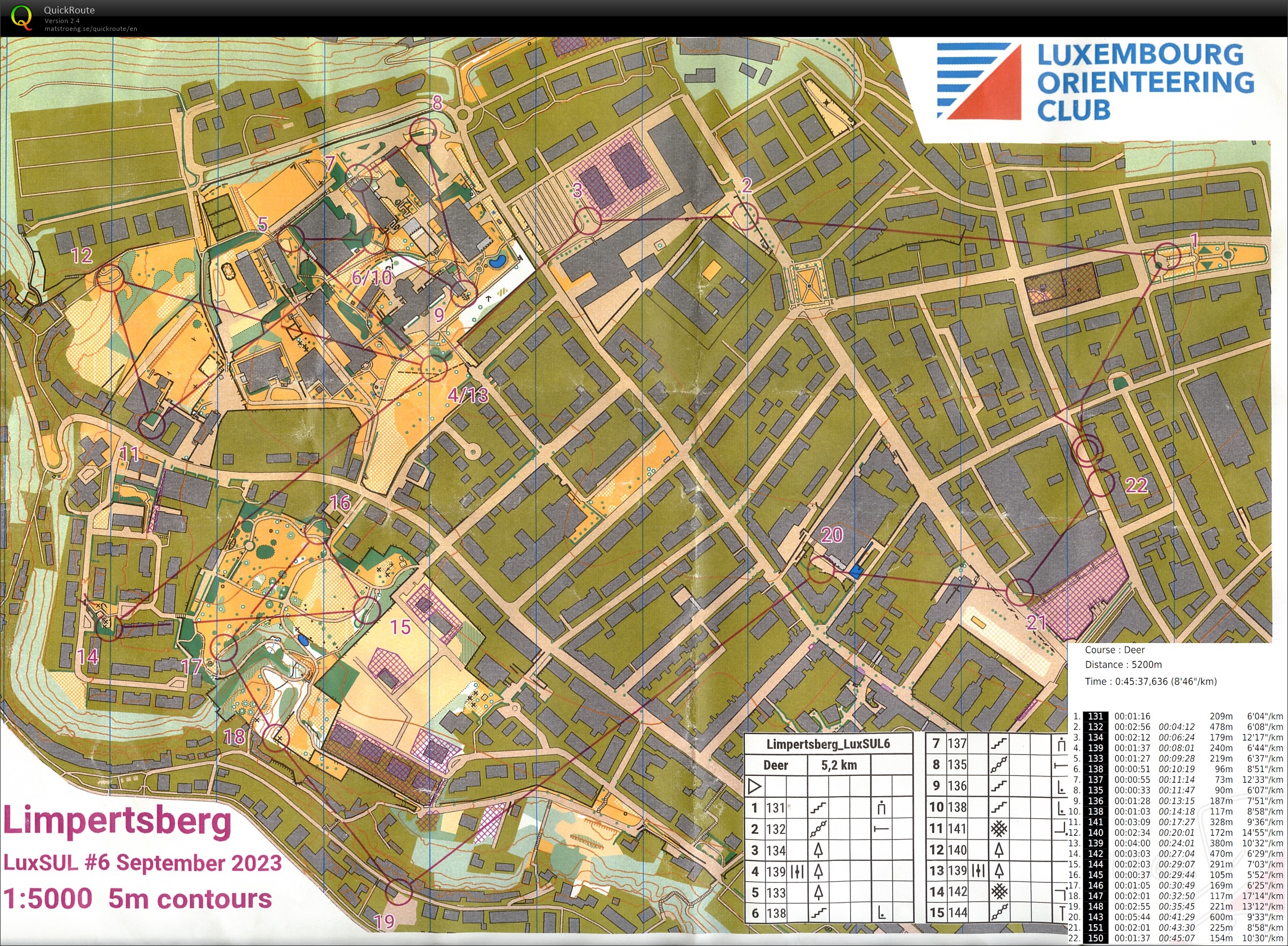 LuxSUL 6 (13.09.2023)