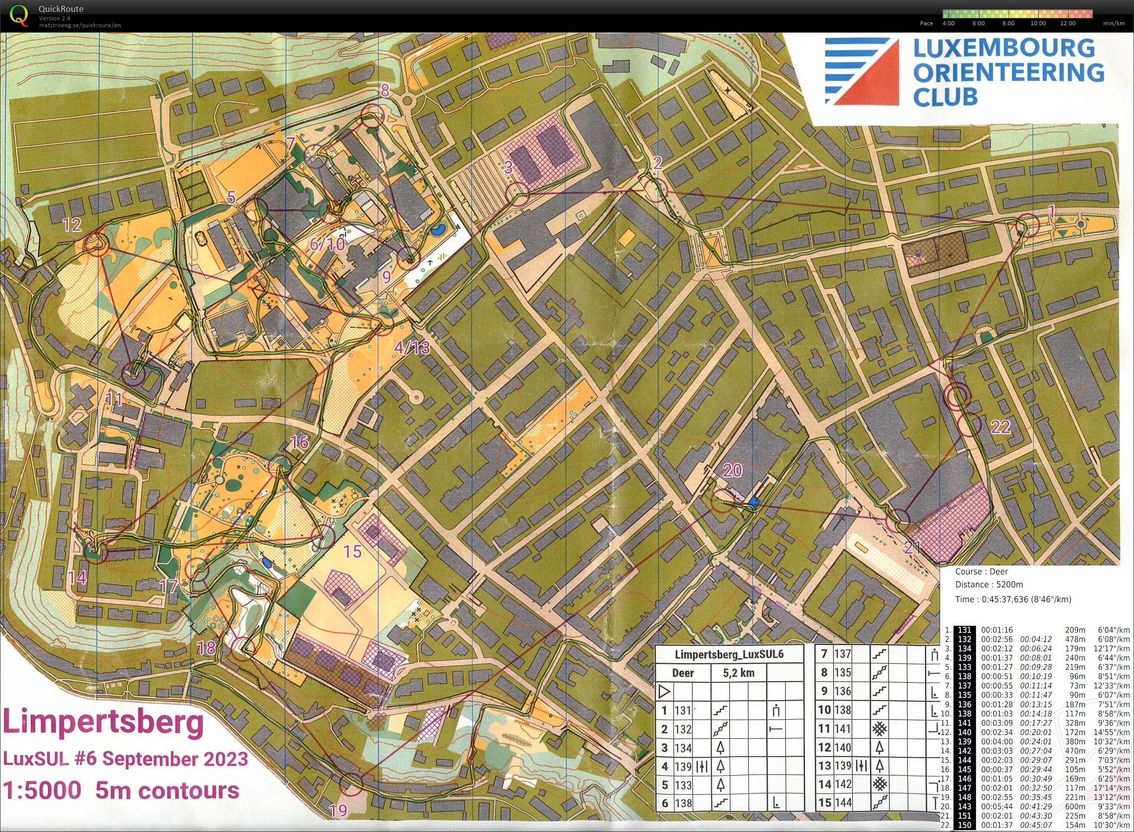 LuxSUL 6 (13.09.2023)