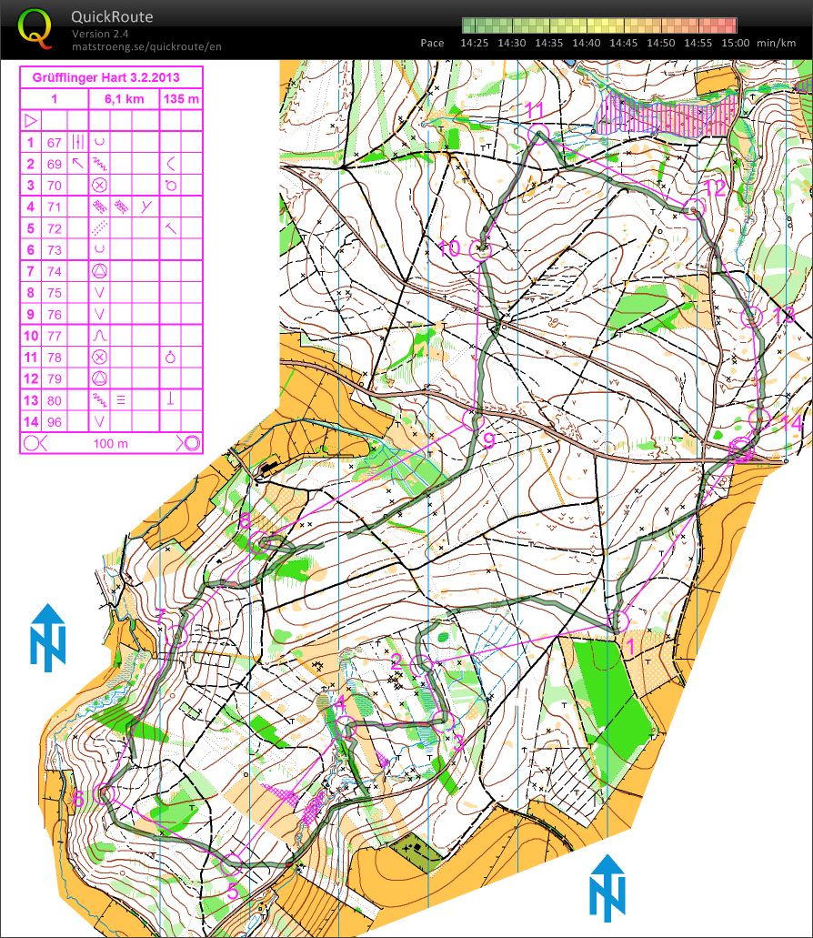 Wintertraining (03.02.2013)