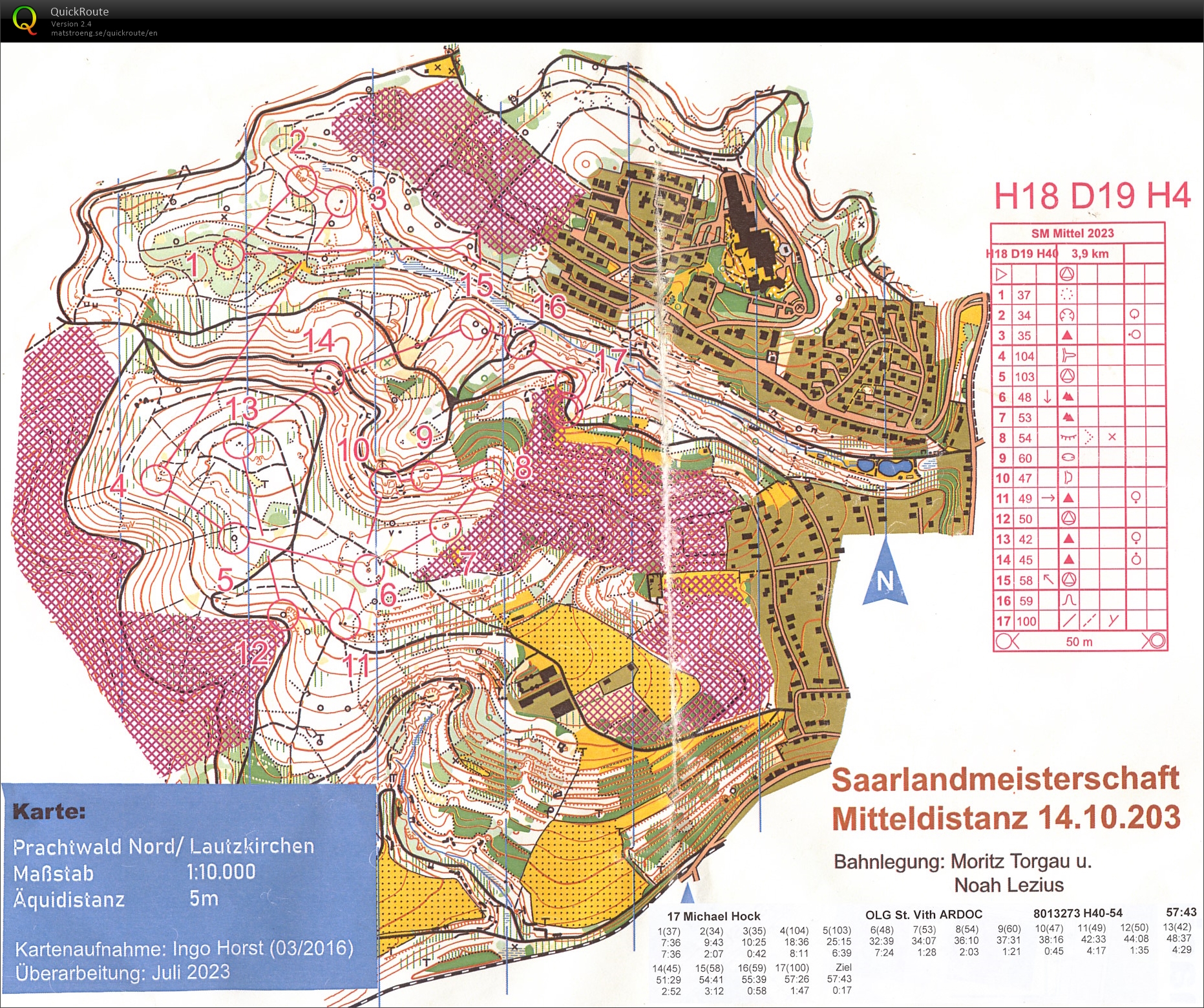 Saarland-Meisterschaft (14-10-2023)