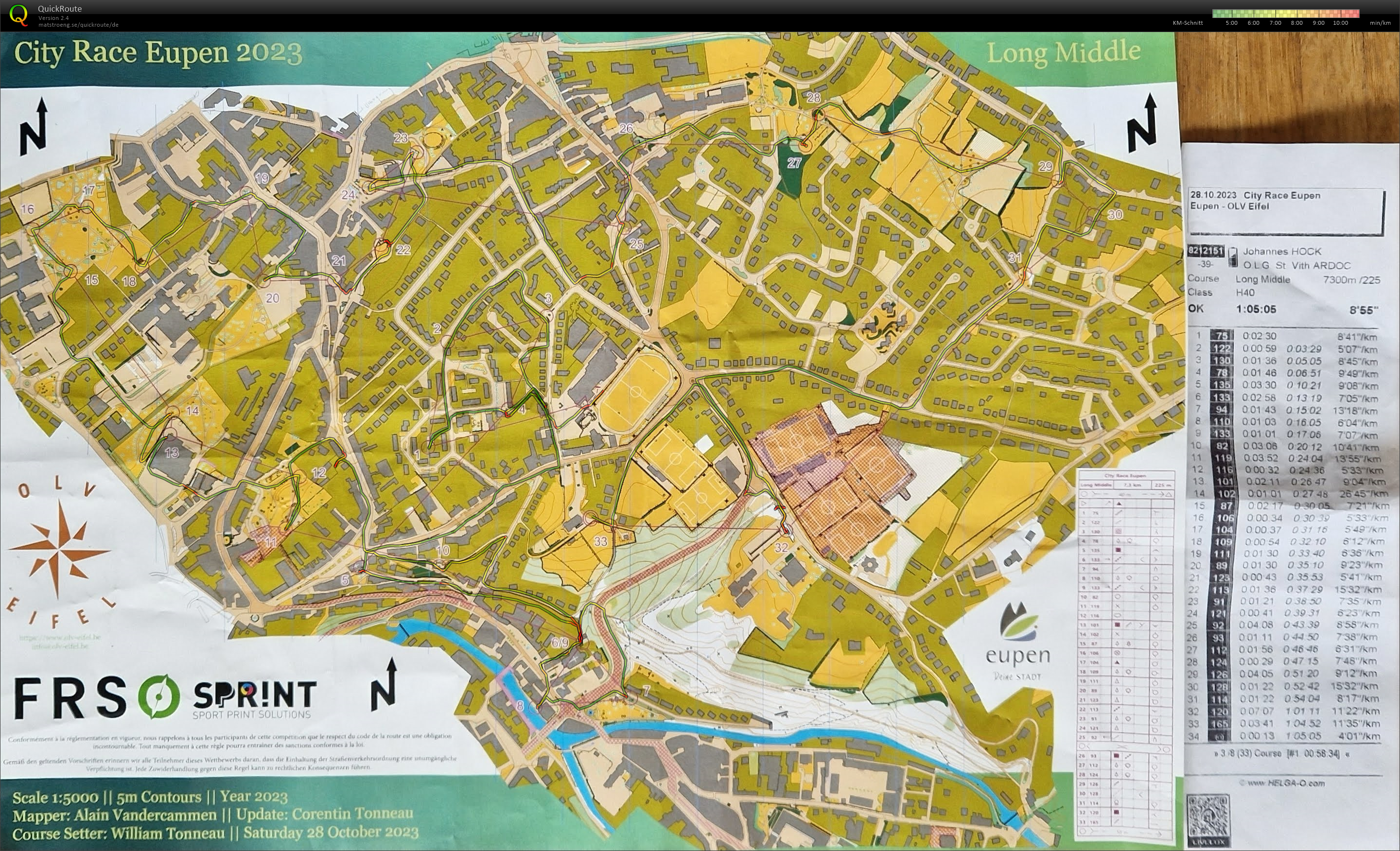 City Race Eupen (28.10.2023)