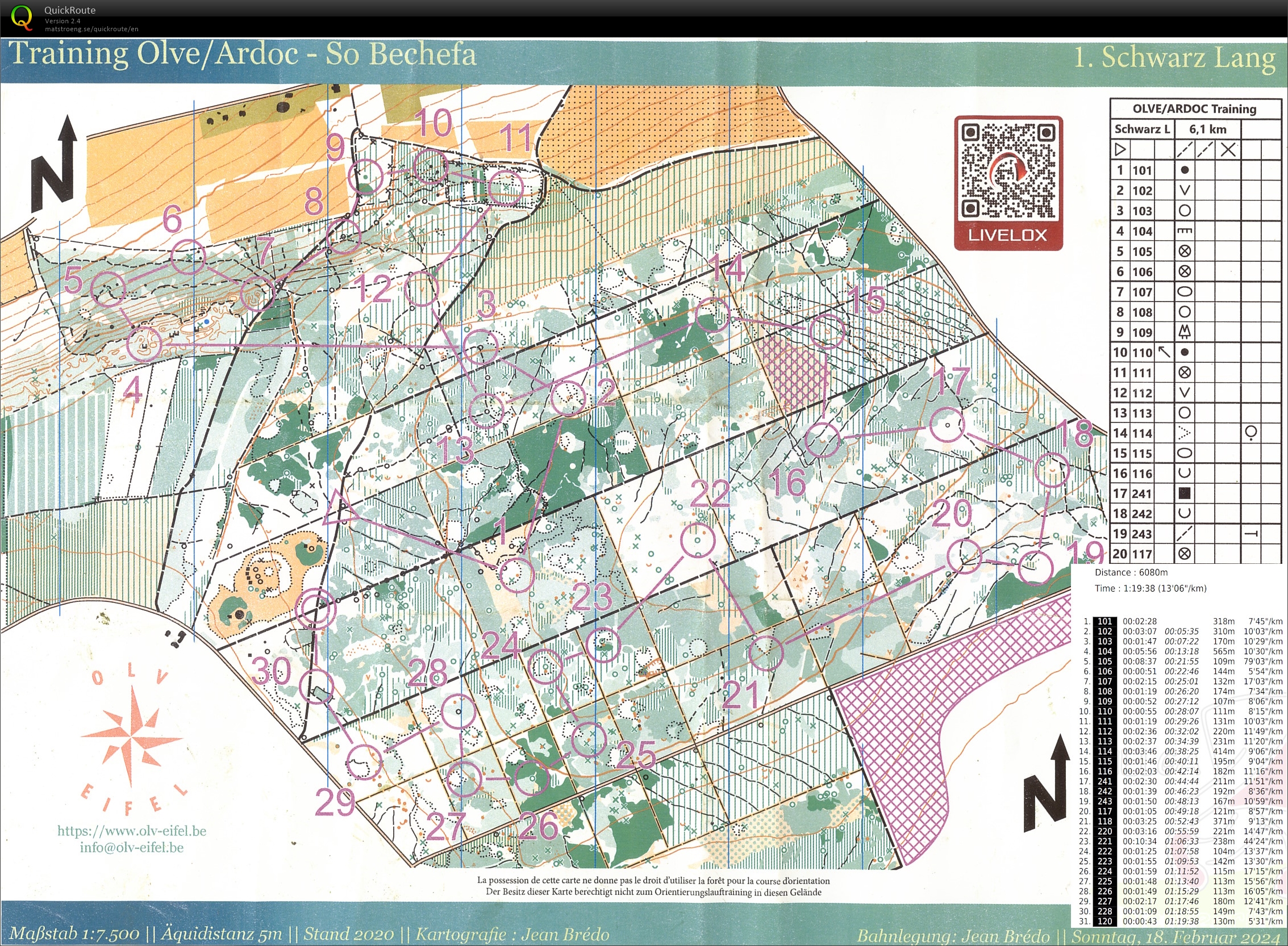 Training (2024-02-18)