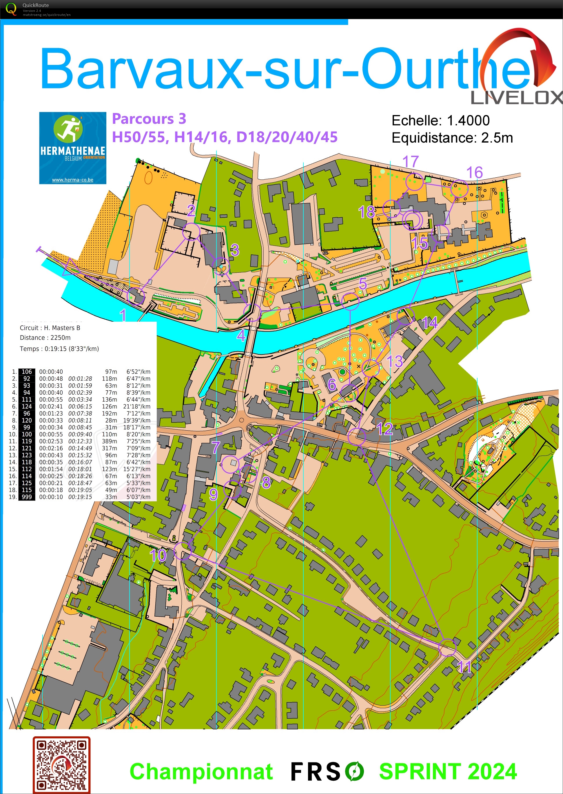 Championnat FRSO Sprint (16.03.2024)
