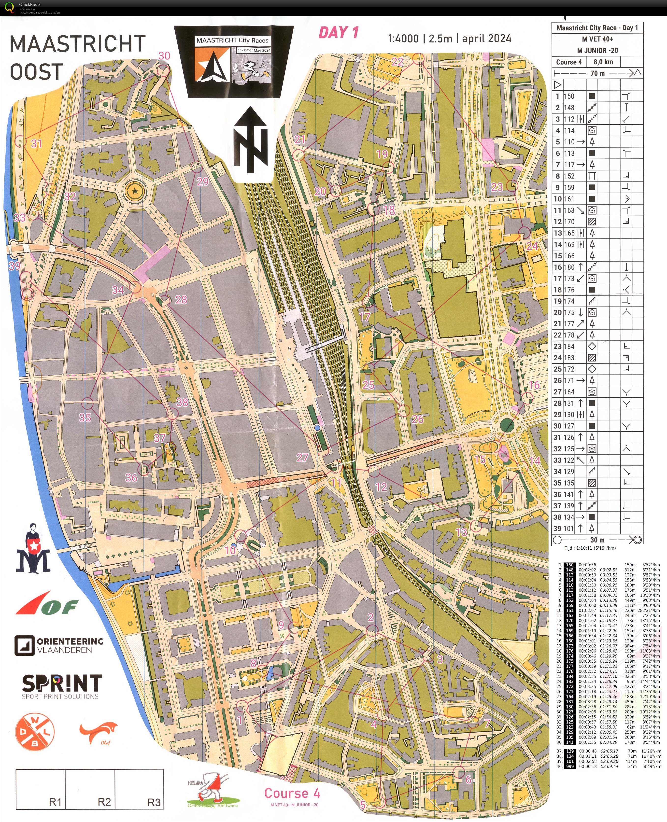 Maastricht City races (11.05.2024)