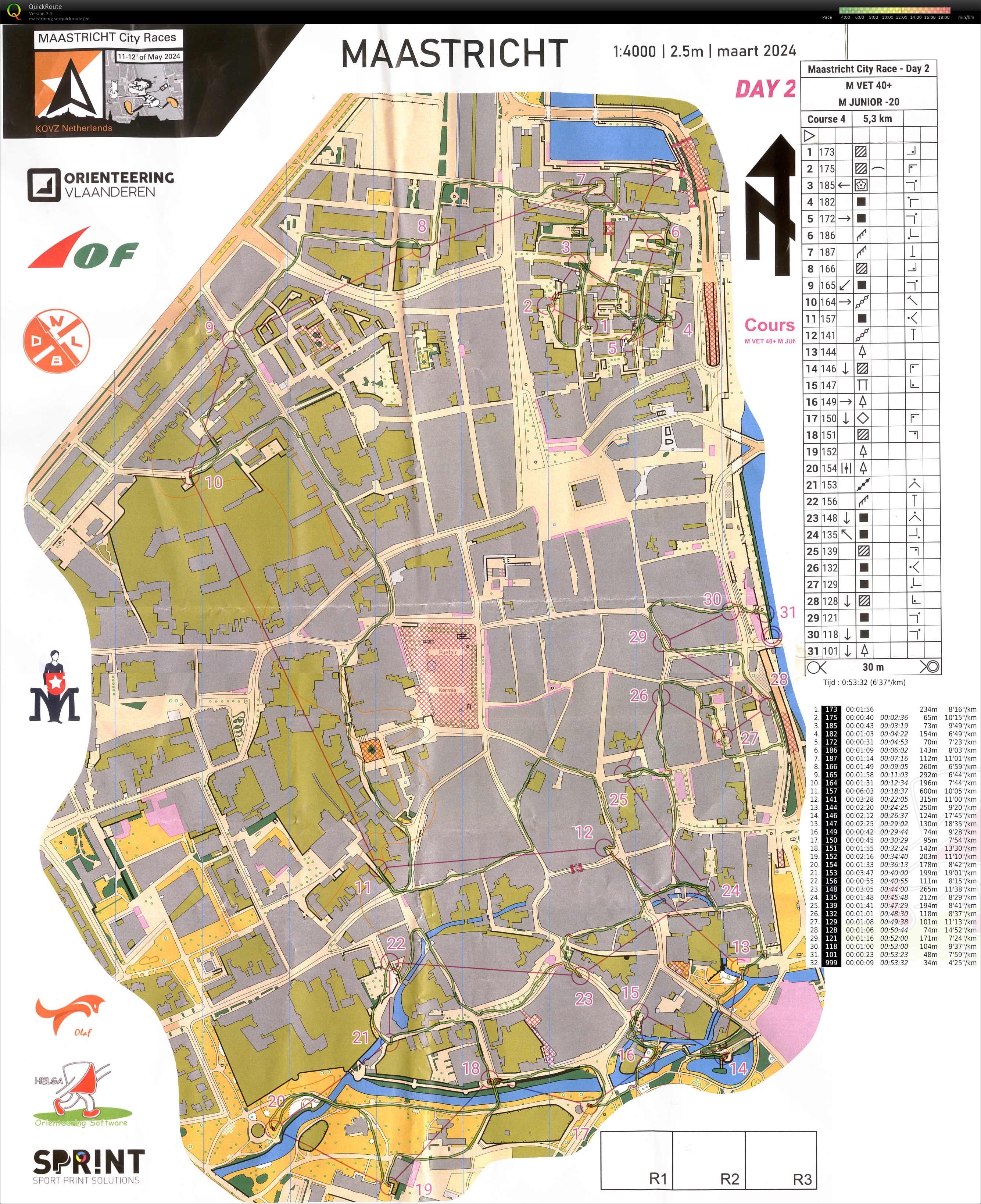 Maastricht City races (12.05.2024)