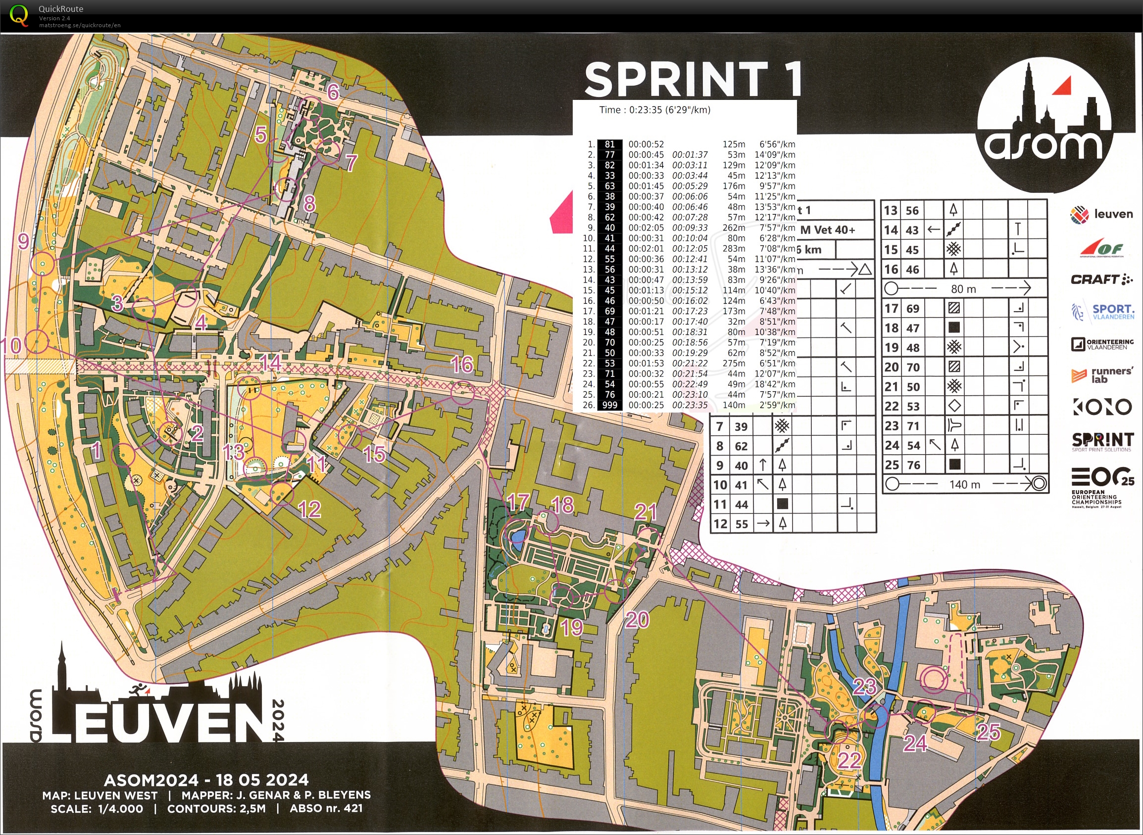 ASOM Sprint 1 (2024-05-18)