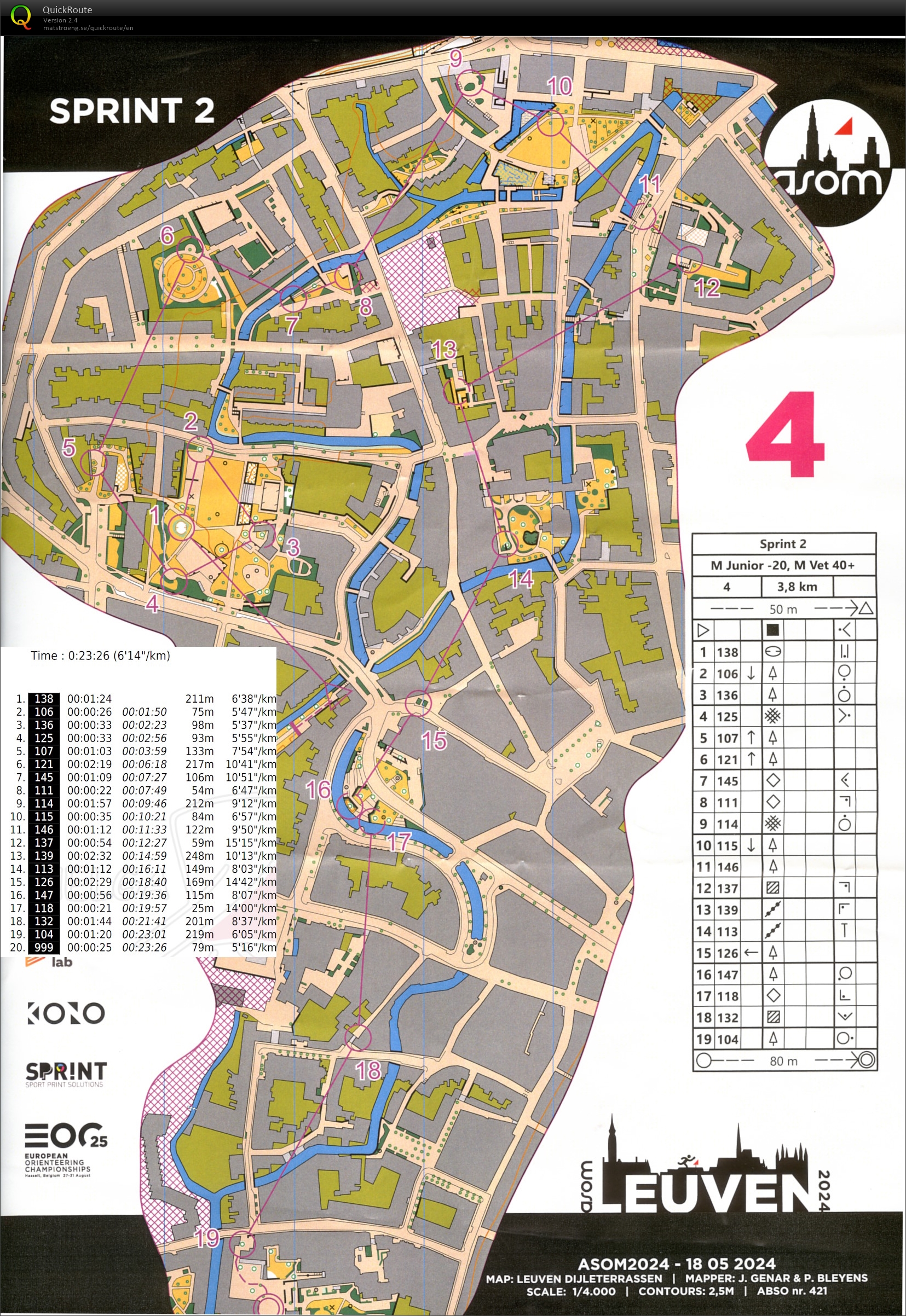 ASOM Sprint 2 (2024-05-18)