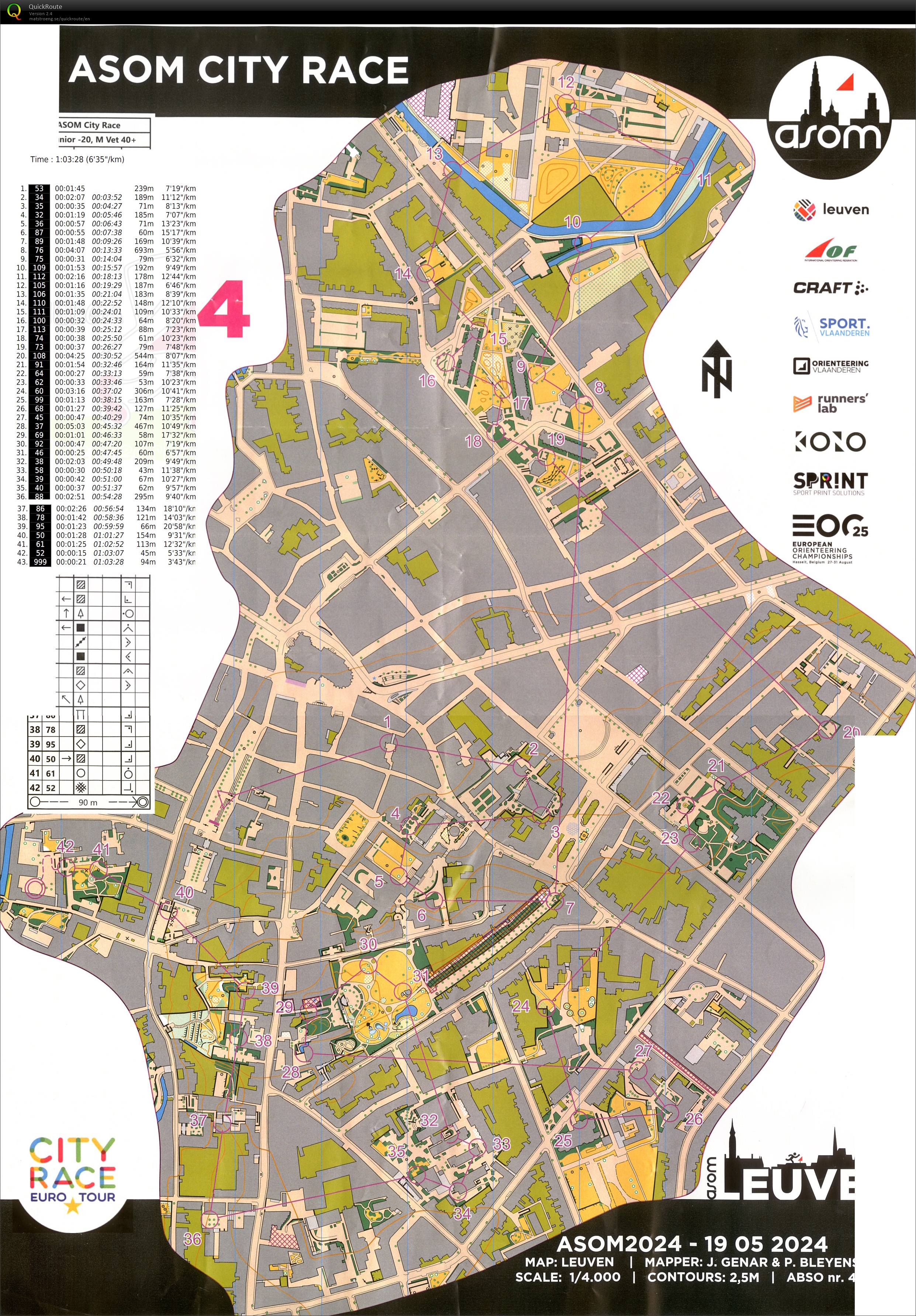 ASOM City Race (19.05.2024)