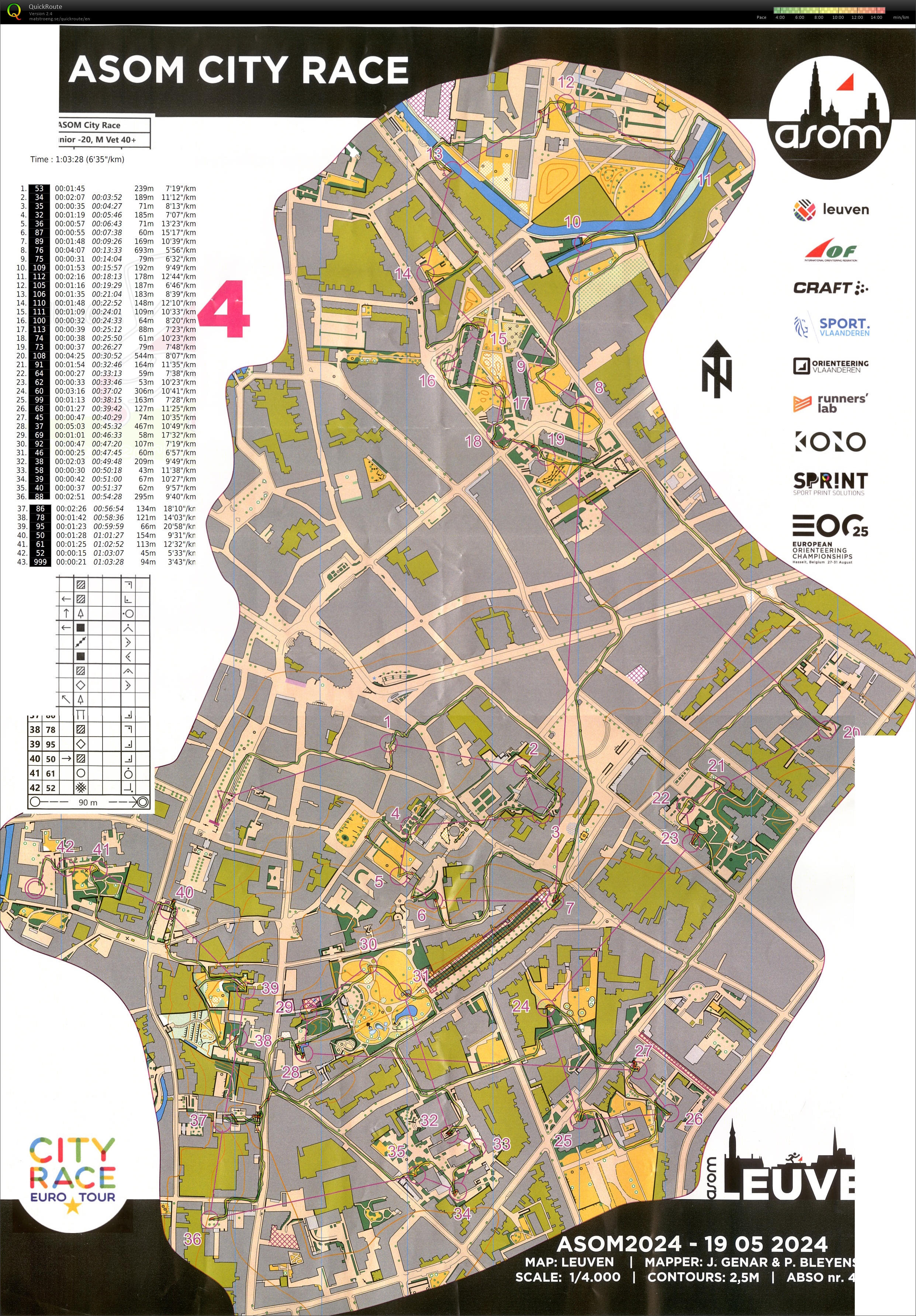 ASOM City Race (19.05.2024)