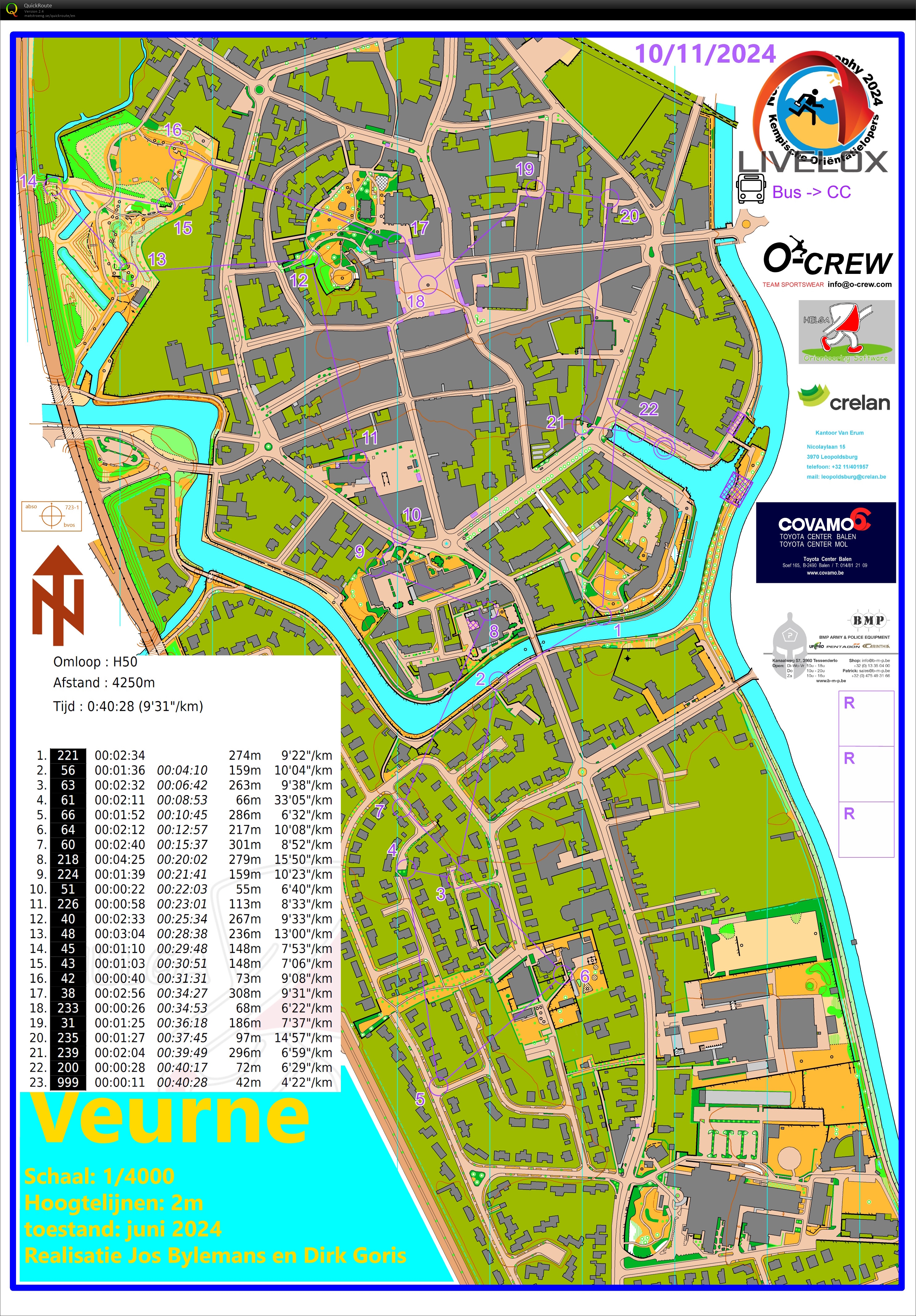 North Sea Trophy (10-11-2024)