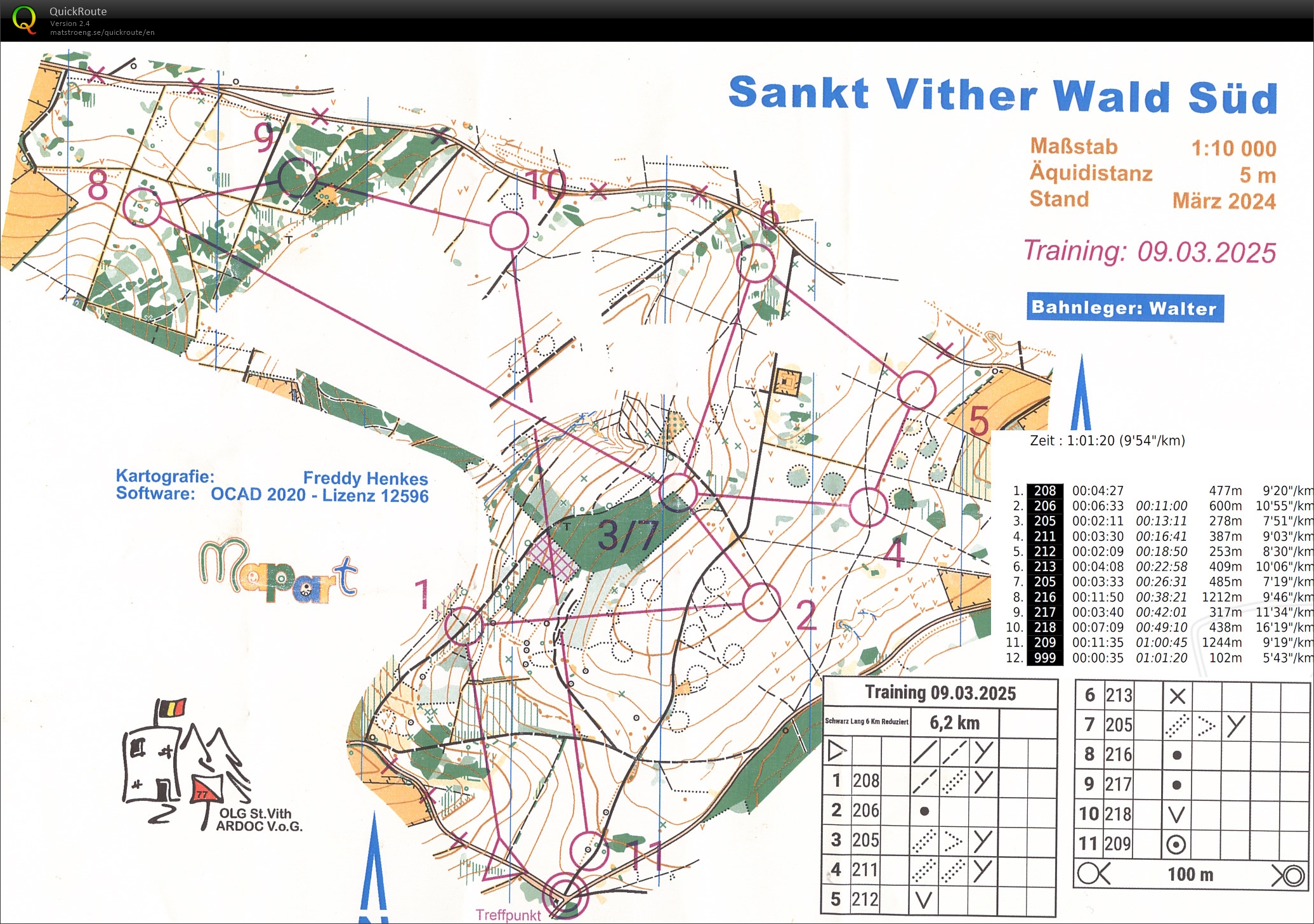 Training am Wegweiser (2025-03-09)