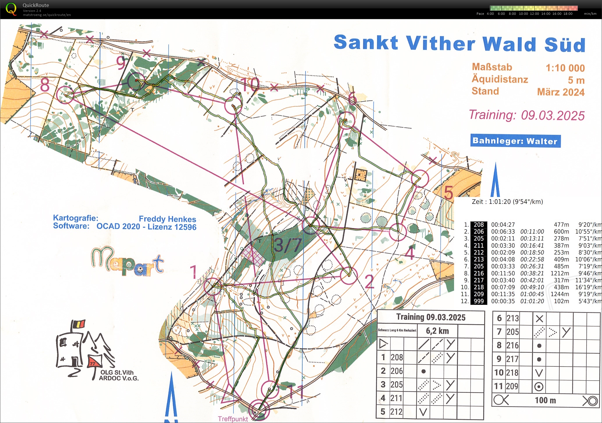 Training am Wegweiser (2025-03-09)