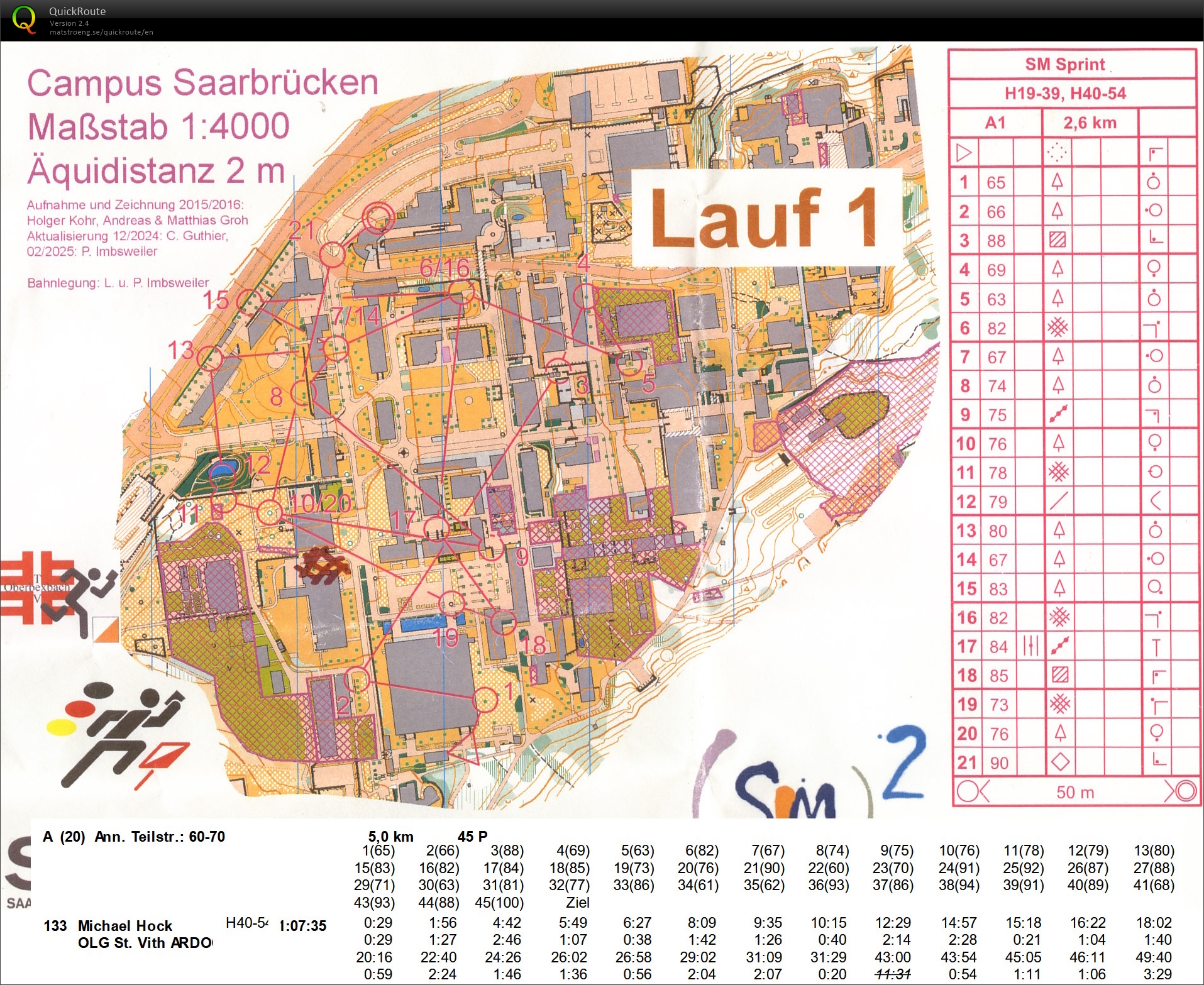 Saarländische Sprintmeisterschaft (23.03.2025)