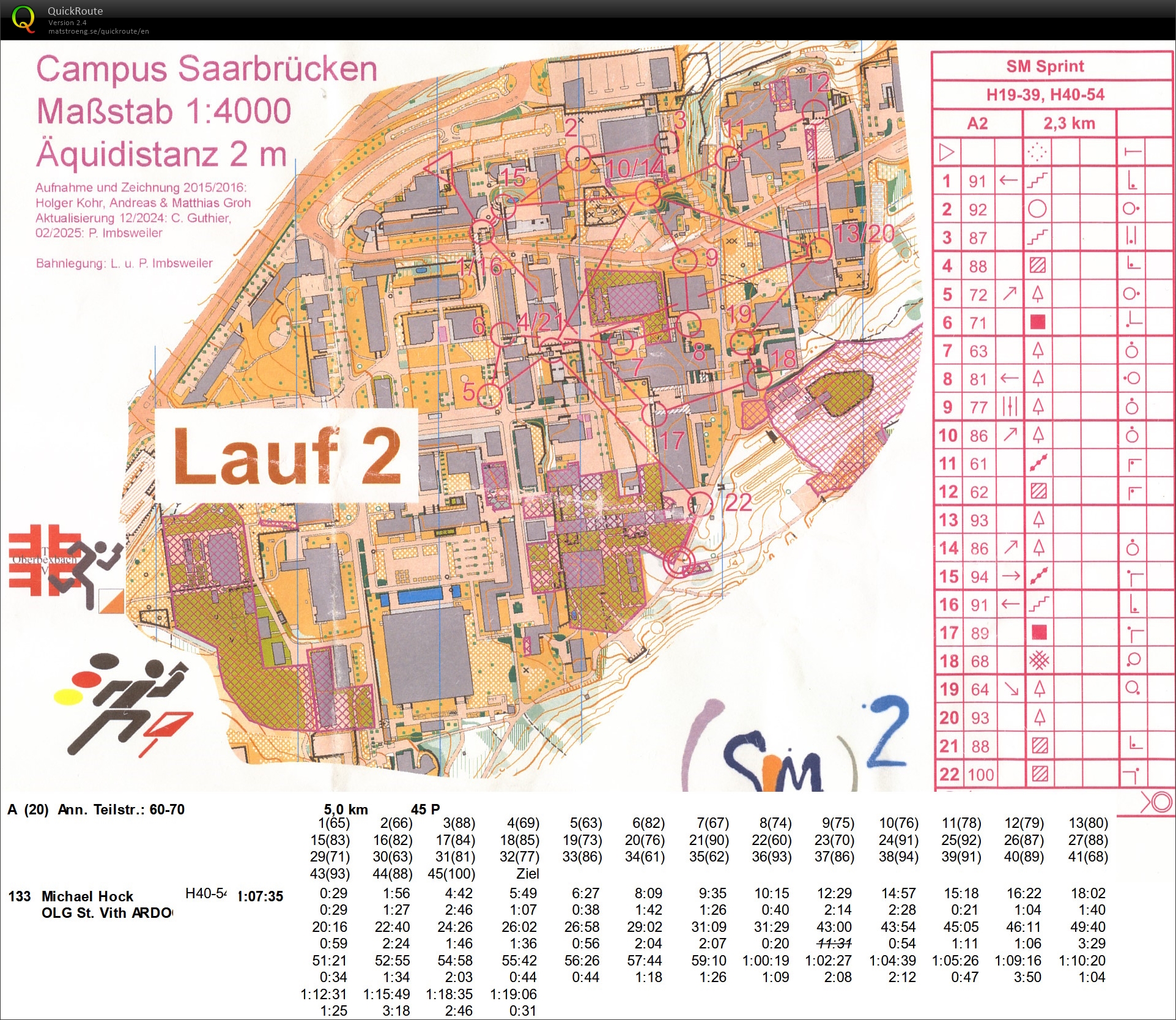 Saarländische Sprintmeisterschaft (23.03.2025)
