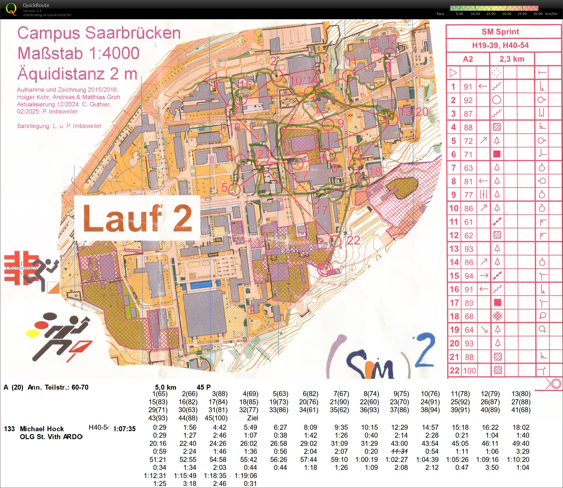 Saarländische Sprintmeisterschaft (23.03.2025)